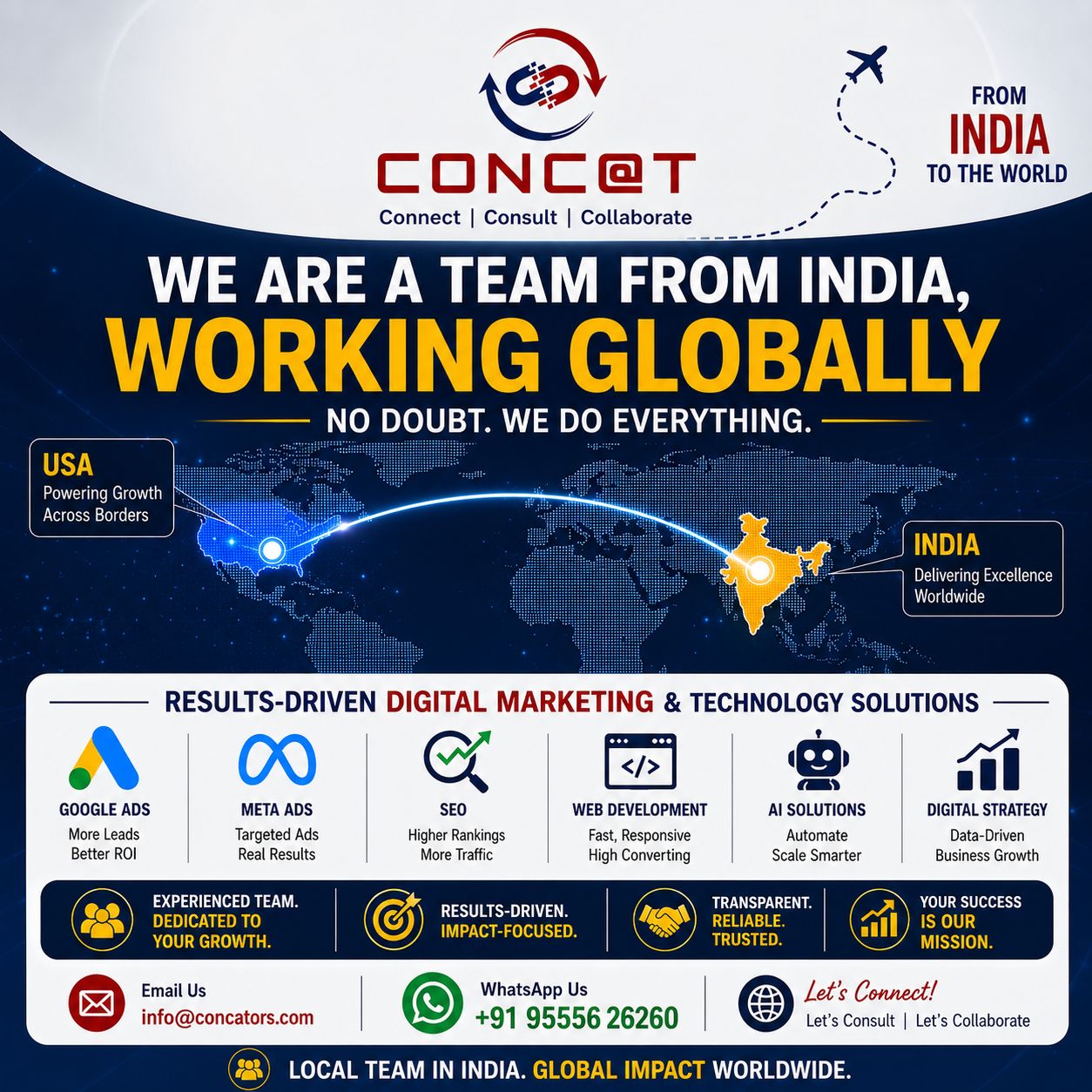 Concat Business Consulting Facebook ad: Results-Driven Digital Marketing Solutions