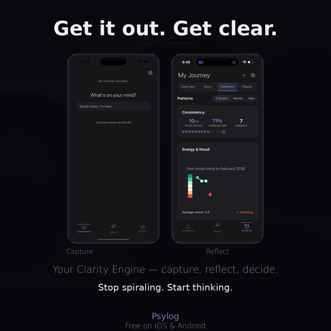 Psylog.me Facebook ad: Clarity isn't instant. It's honest.