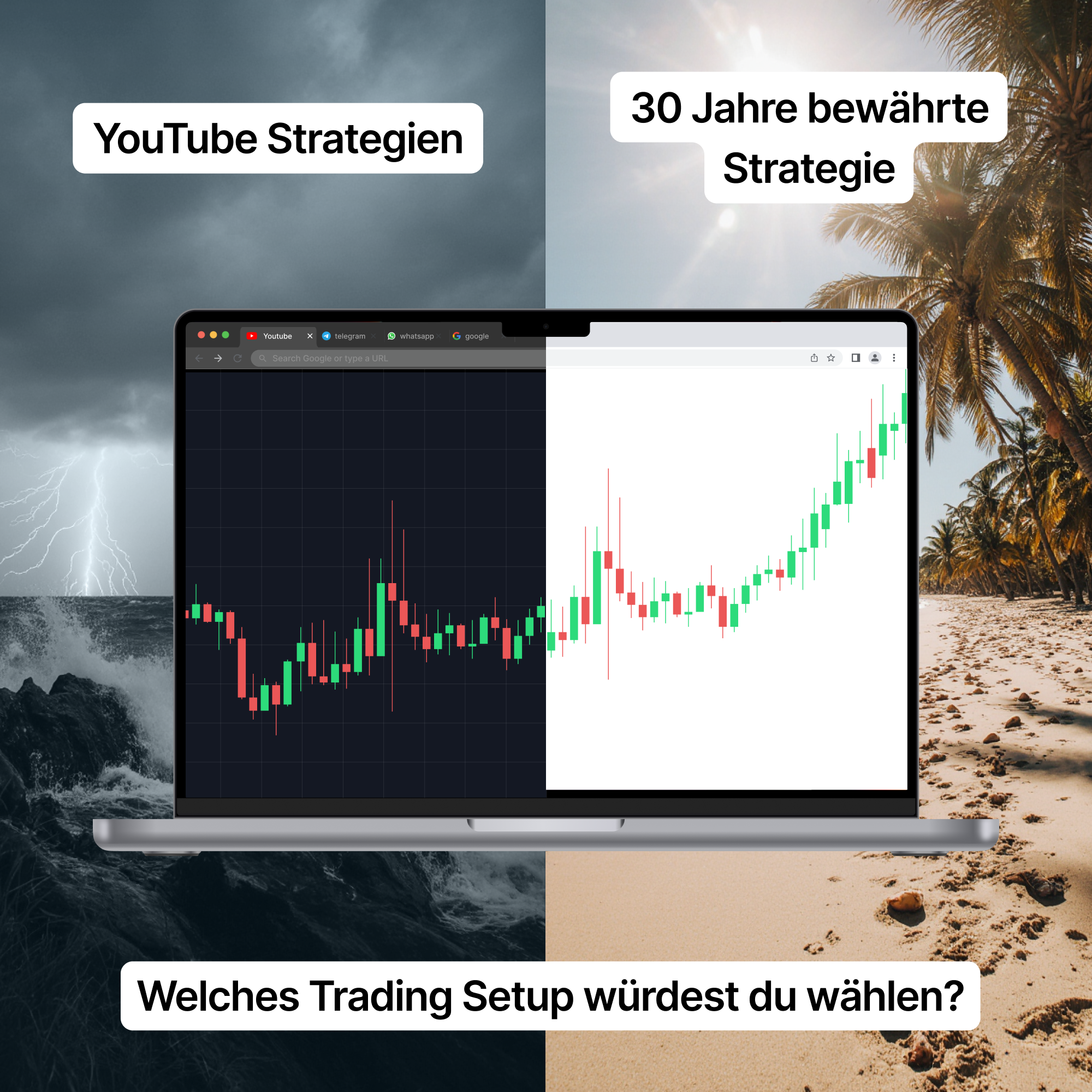 Mario Lüddemann Facebook ad