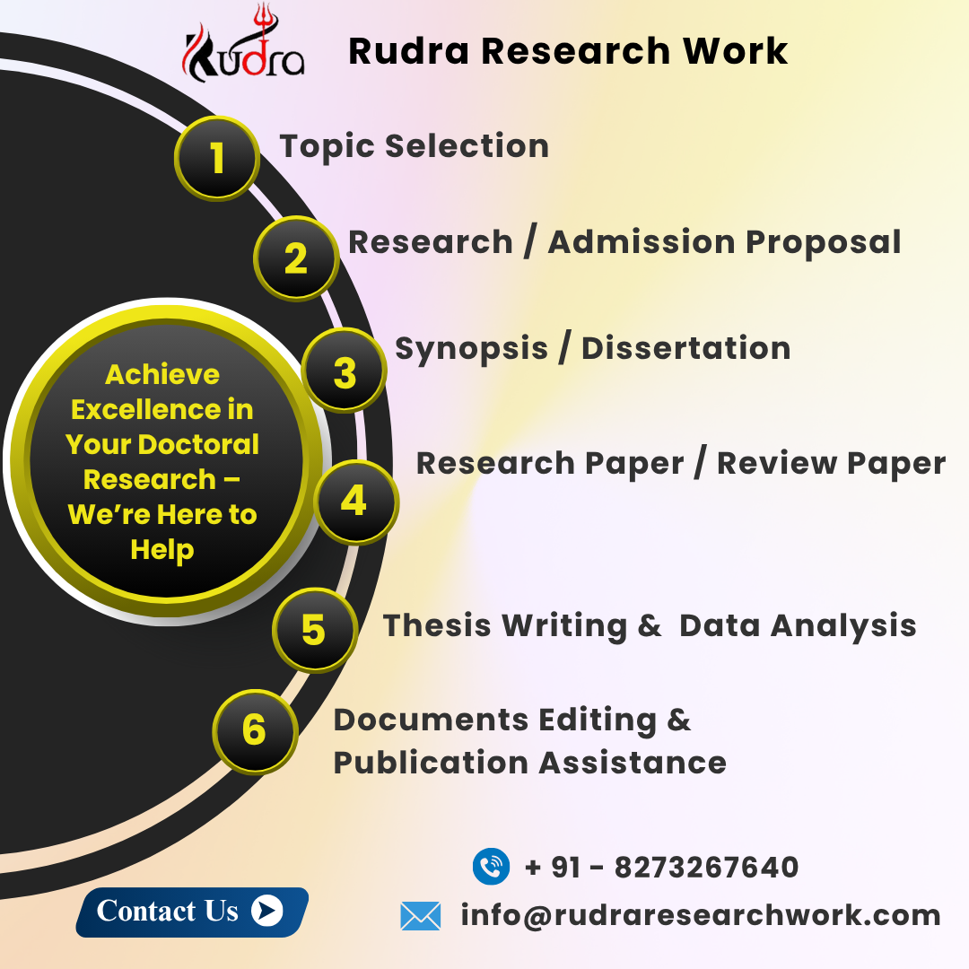 Rudra Research Work Pvt Ltd Facebook ad