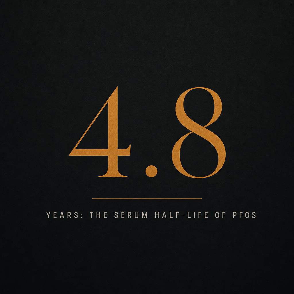 TPE Treatment Centers of America Facebook ad: 4.8 Years Is the Half-Life