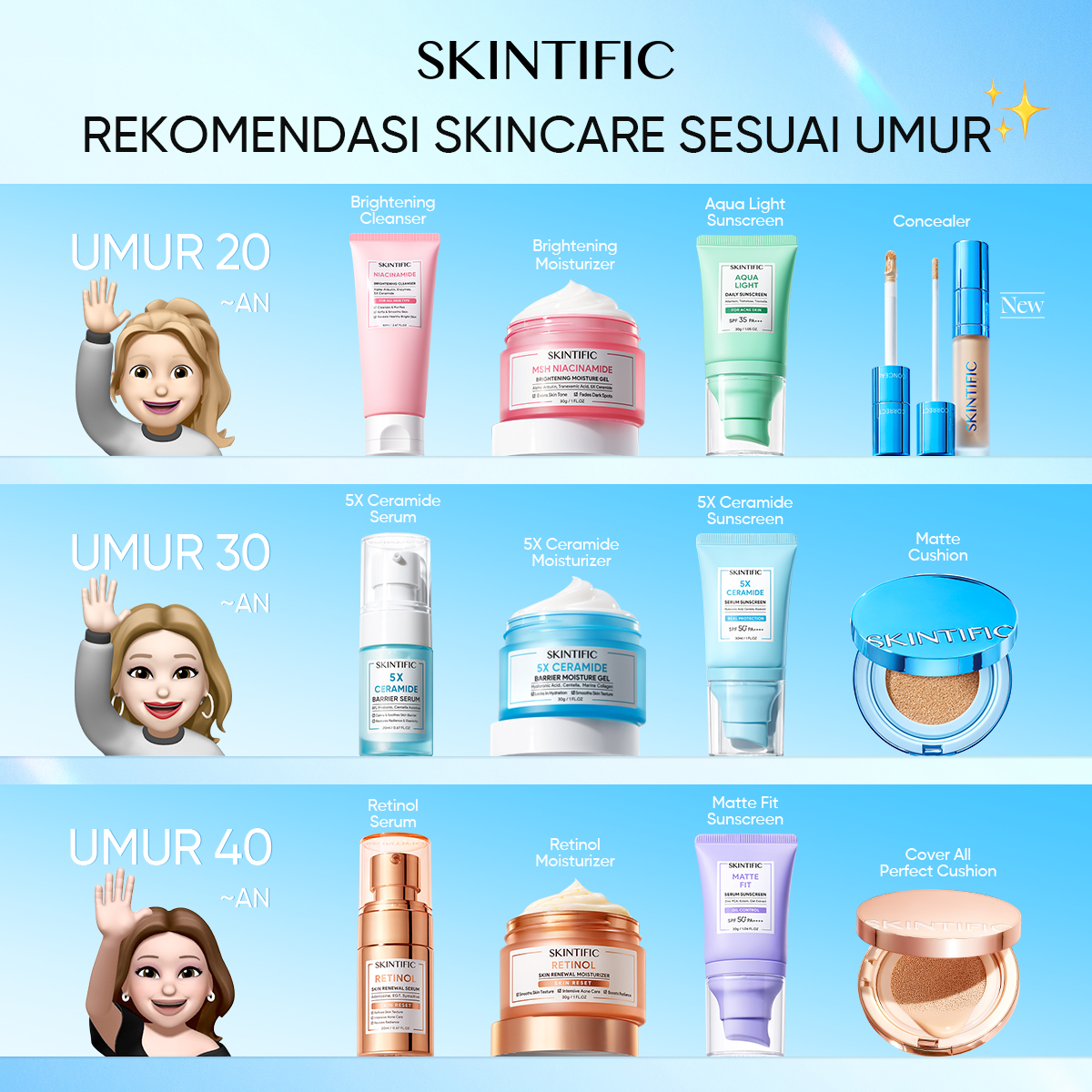 Skintific Outlet Facebook ad