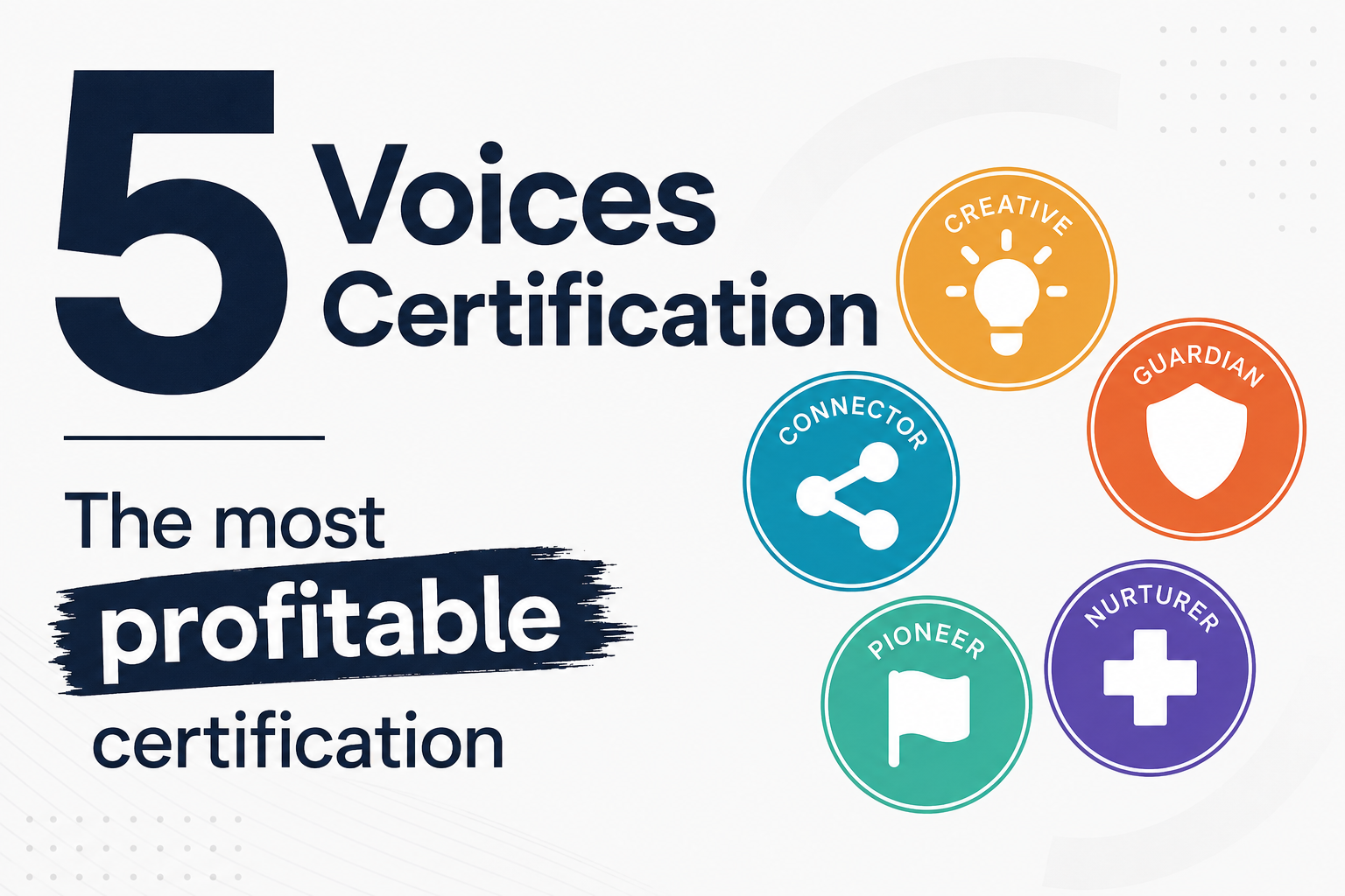 GiANT Worldwide Facebook ad: Watch FREE: 5 Voices Certification Overview
