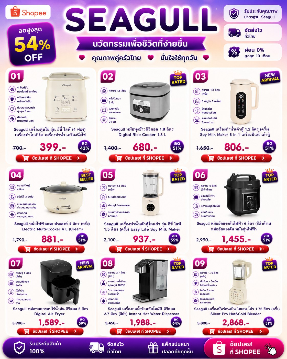 มี๊เกด พามาช้อป Facebook ad