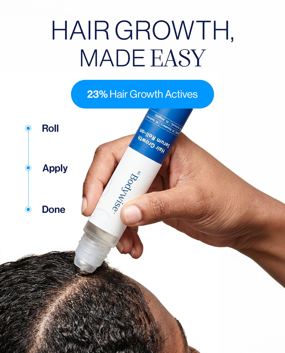 Be Bodywise AE Facebook ad