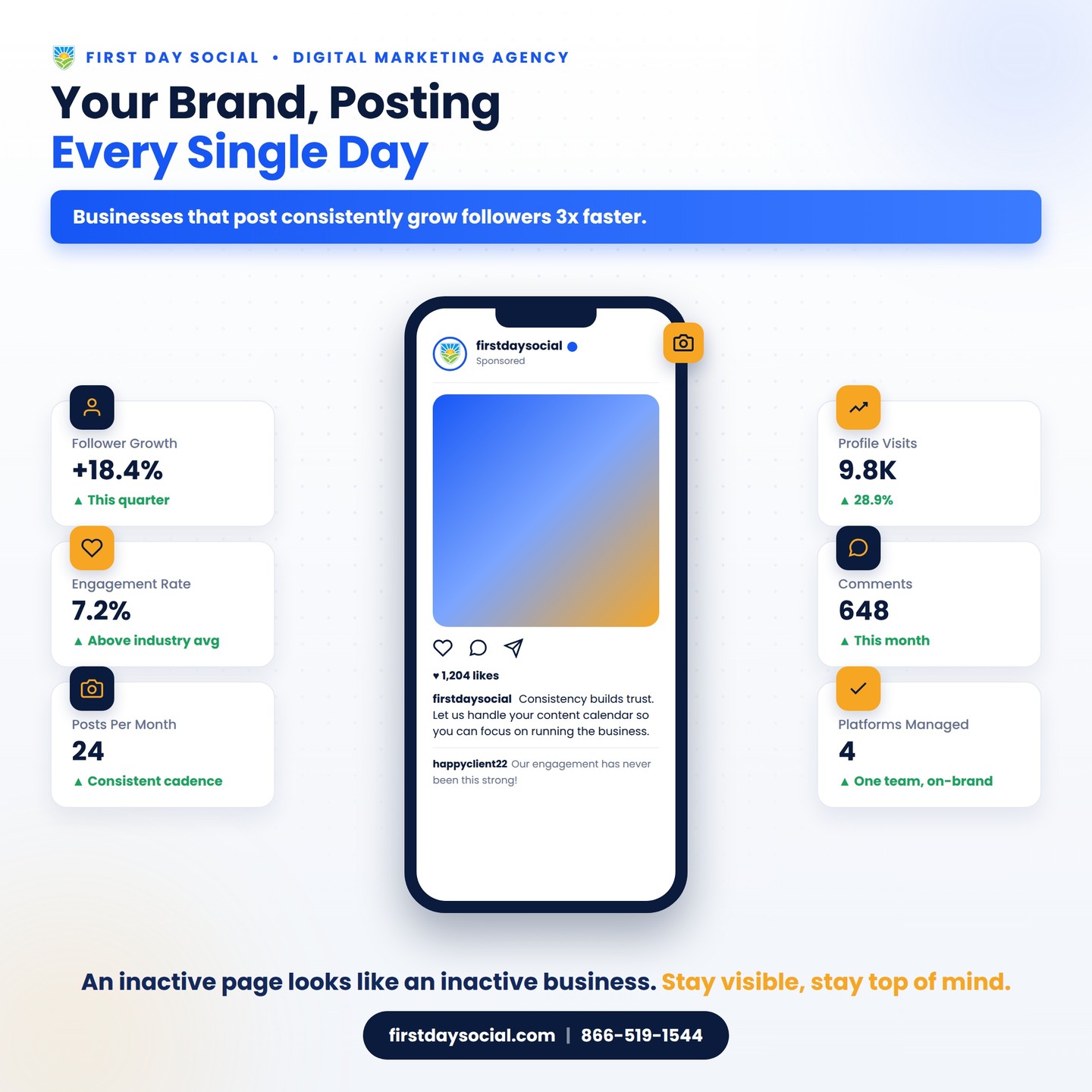 First Day Social Facebook ad: Digital Marketing Agency | California | First Day Social