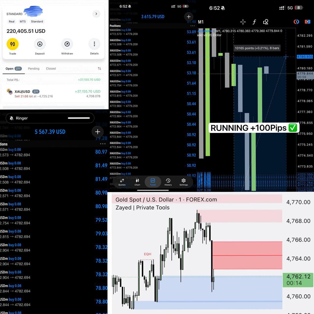 Gold Scalping  Facebook ad