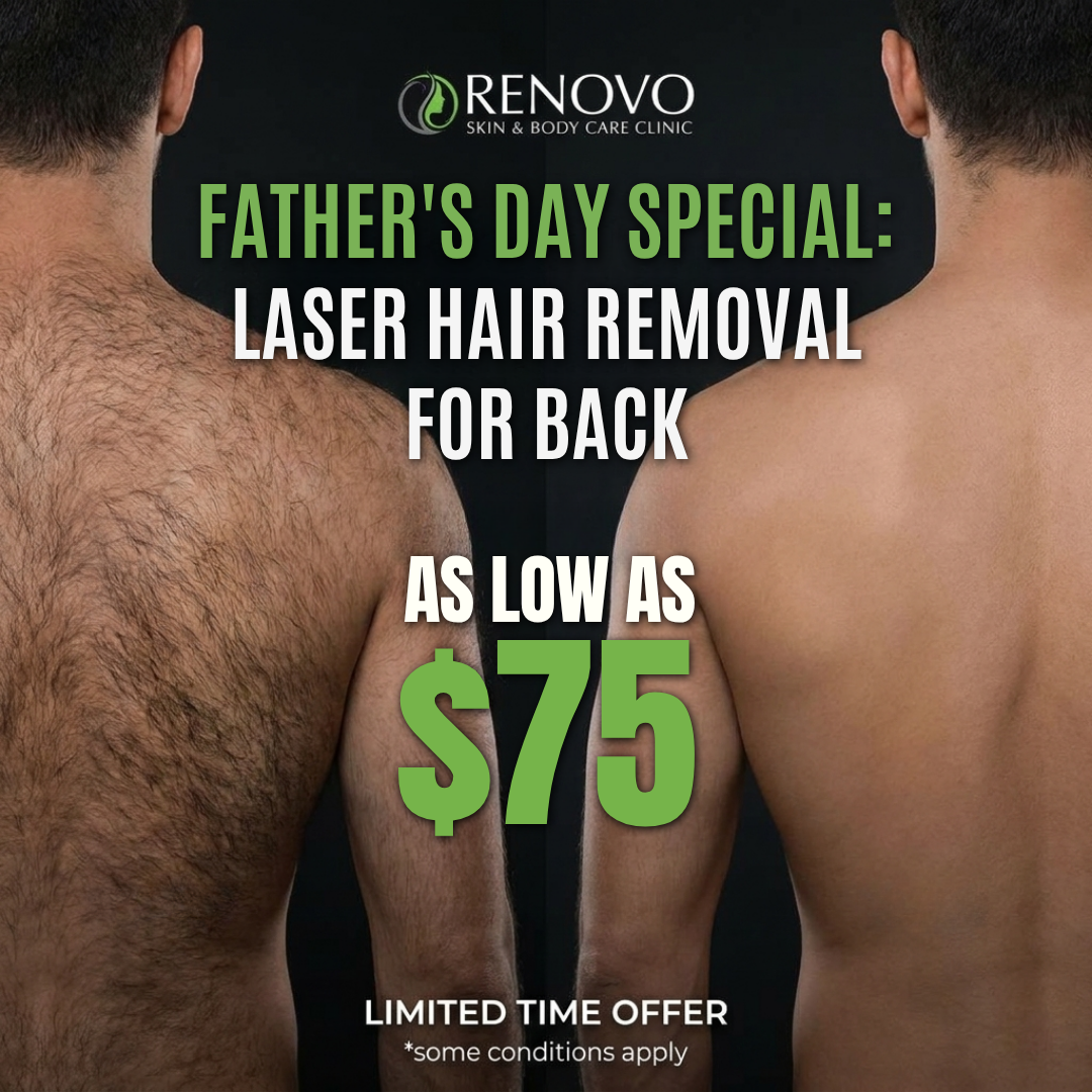 Renovo Medical Clinic Facebook ad