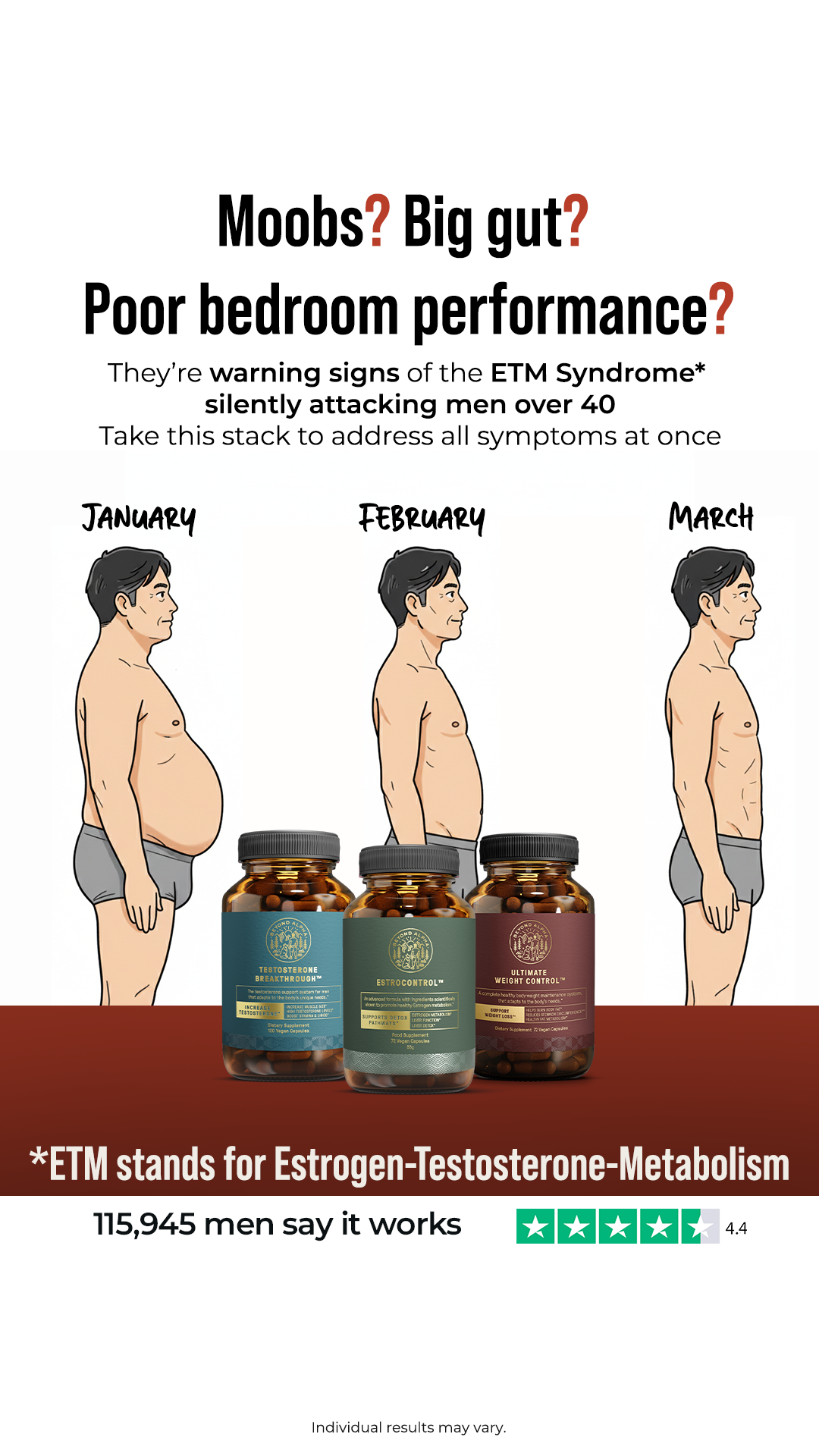 Fit Beyond 35 Facebook ad