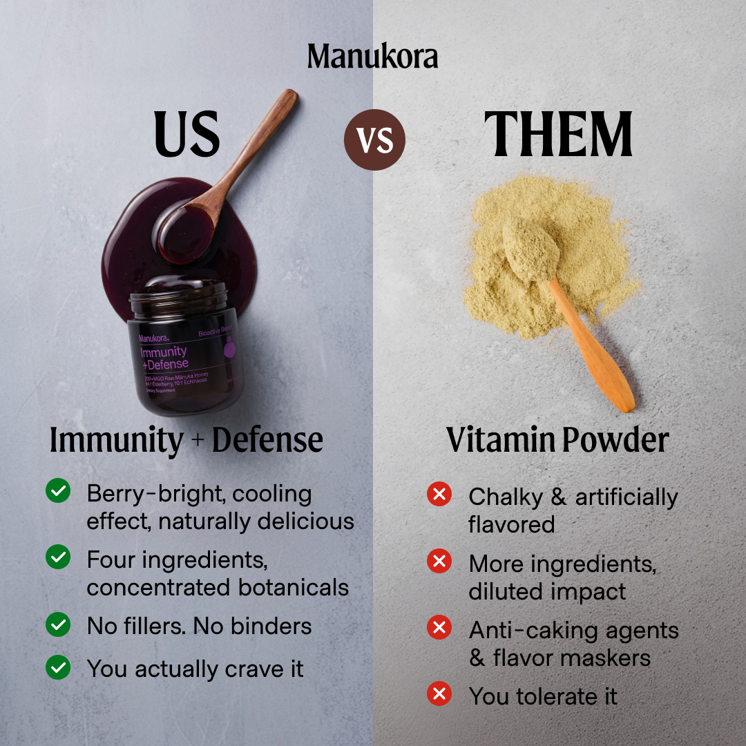 Manukora Facebook ad