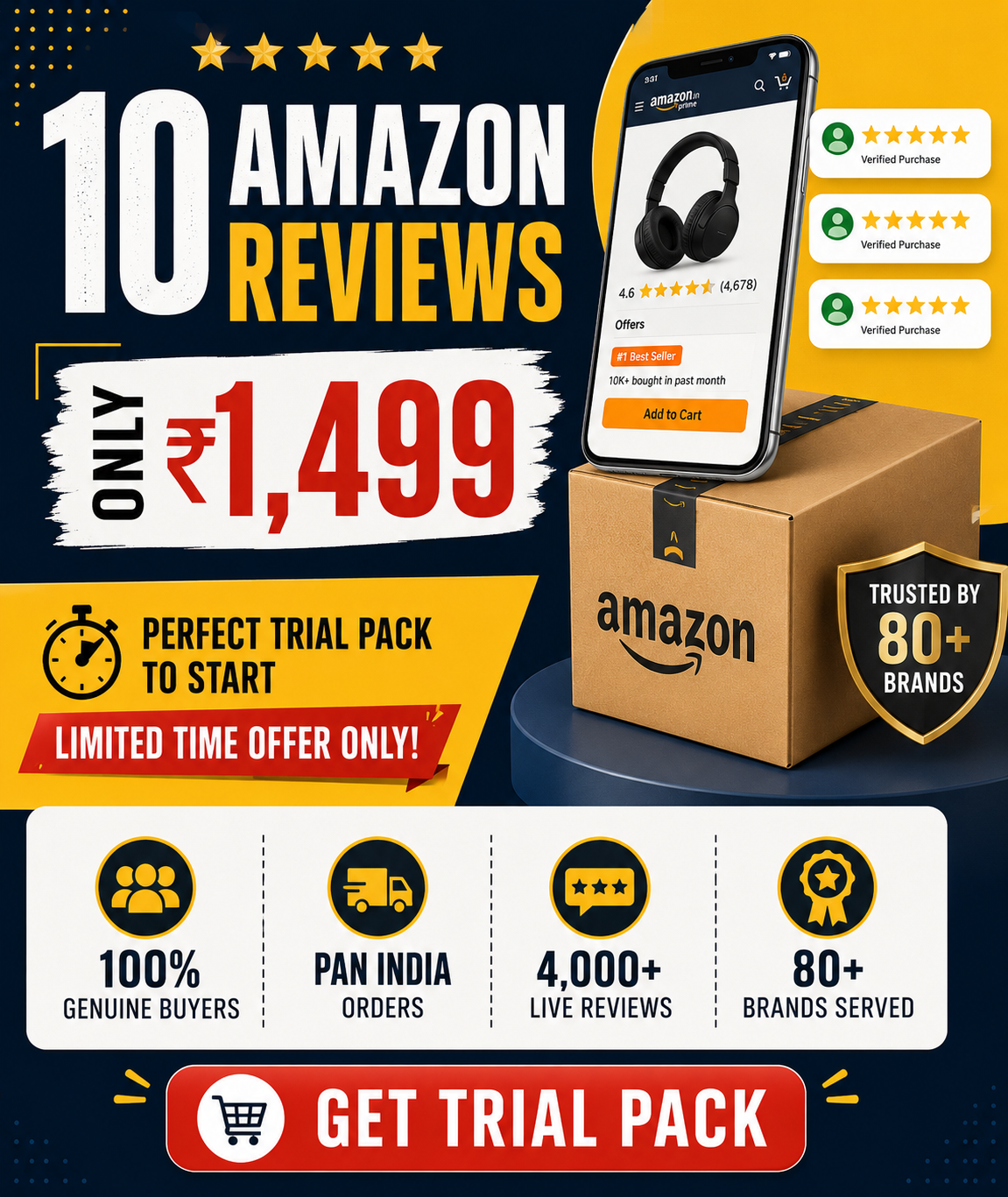 Brand Innovator Hub - BIH Facebook ad: 10 Amazon Reviews | Only ₹1,499