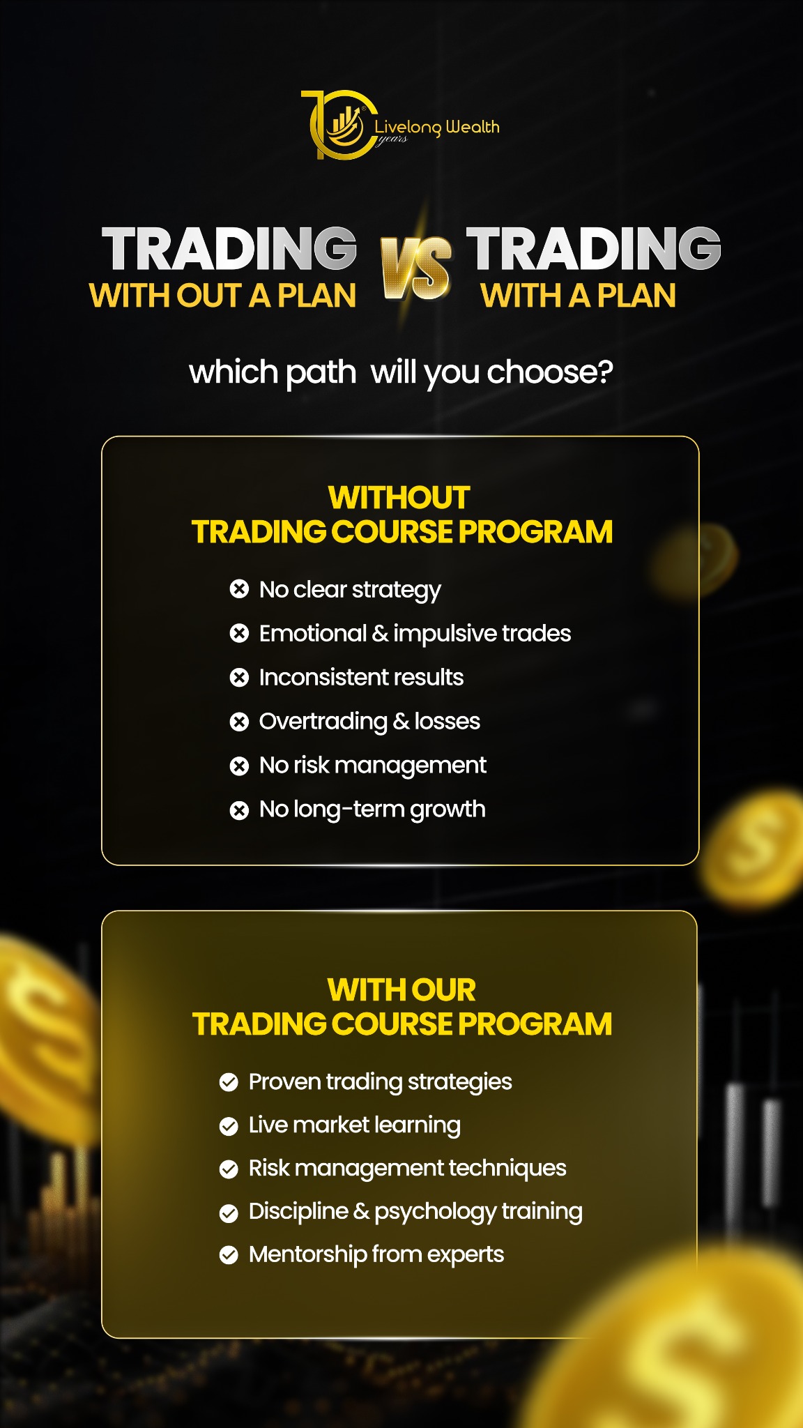 LivelongWealth Facebook ad