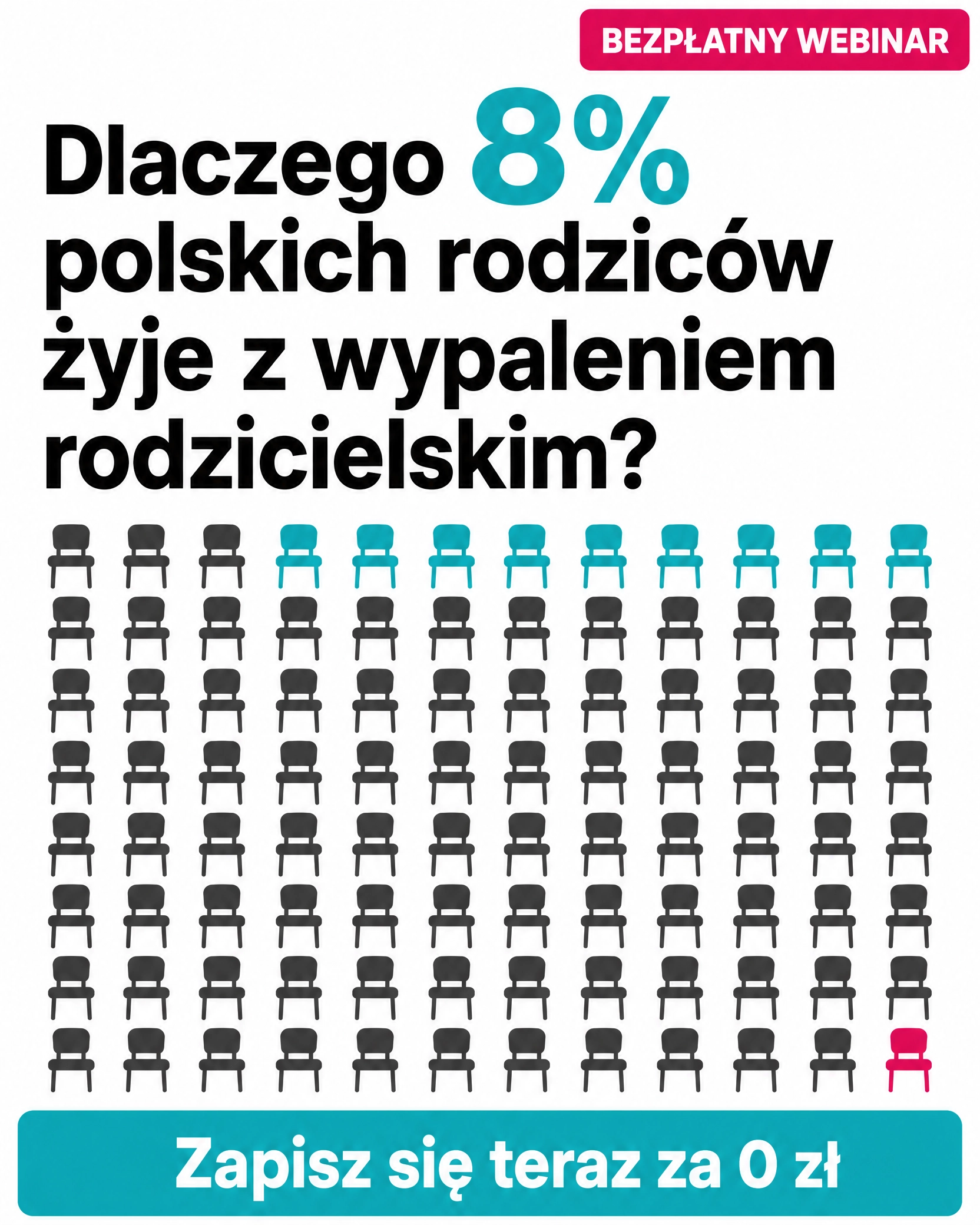 Sonia Michalik psycholog dziecięca Facebook ad