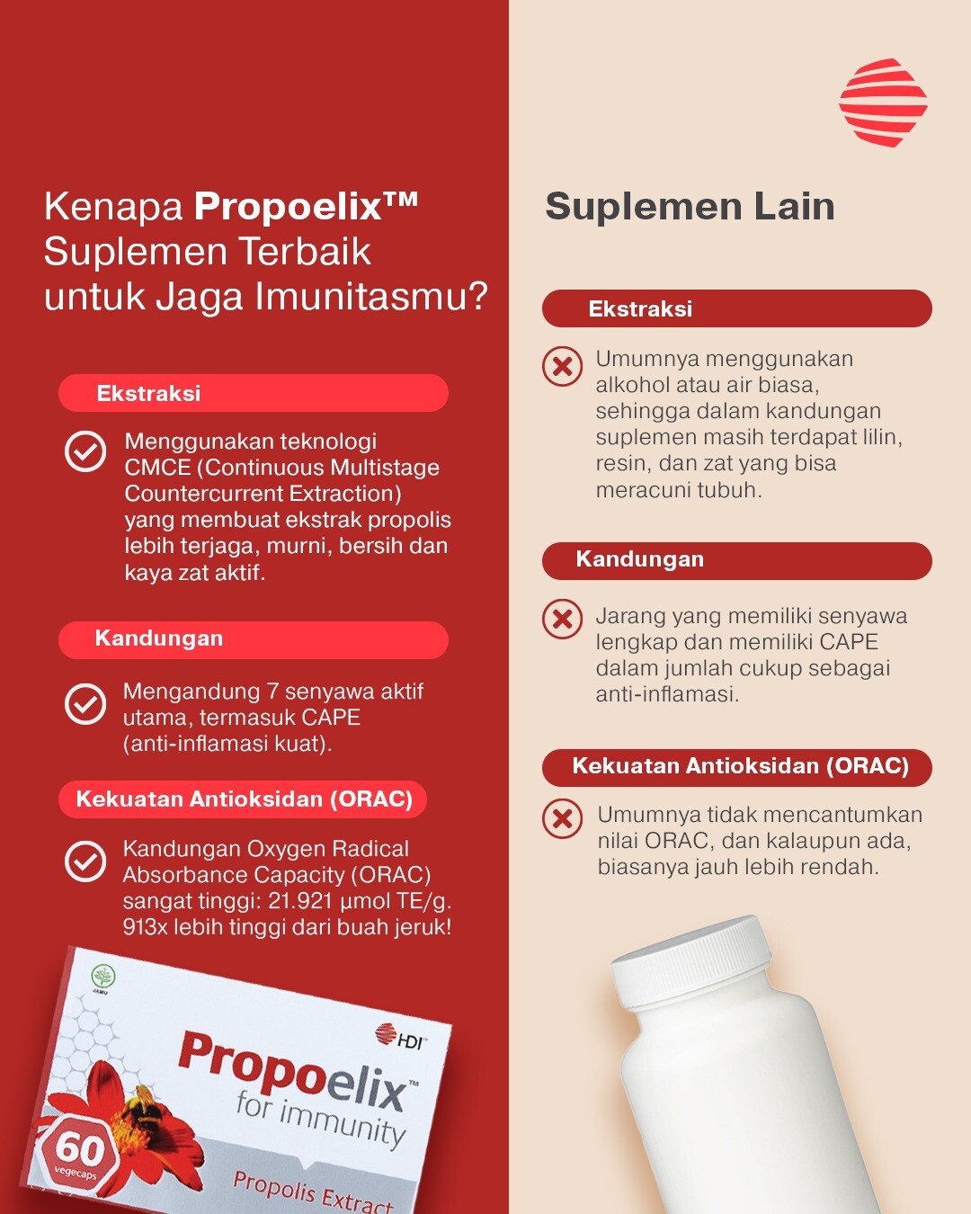 HDI Family International: PT. Harmoni Dinamik Indonesia Facebook ad