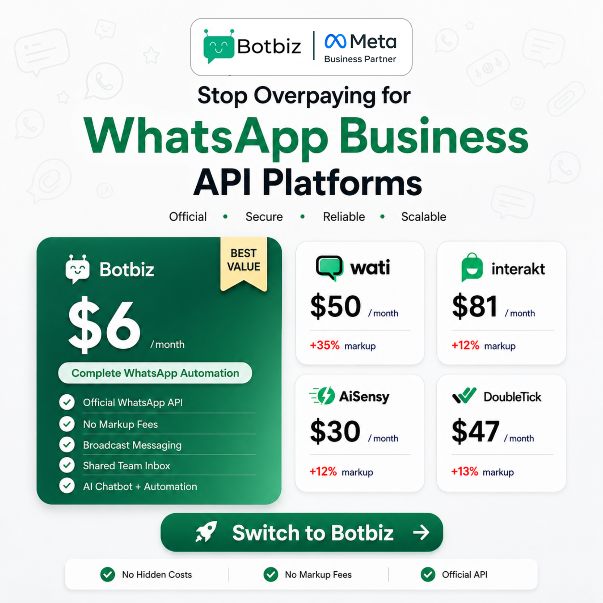 Botbiz Facebook ad