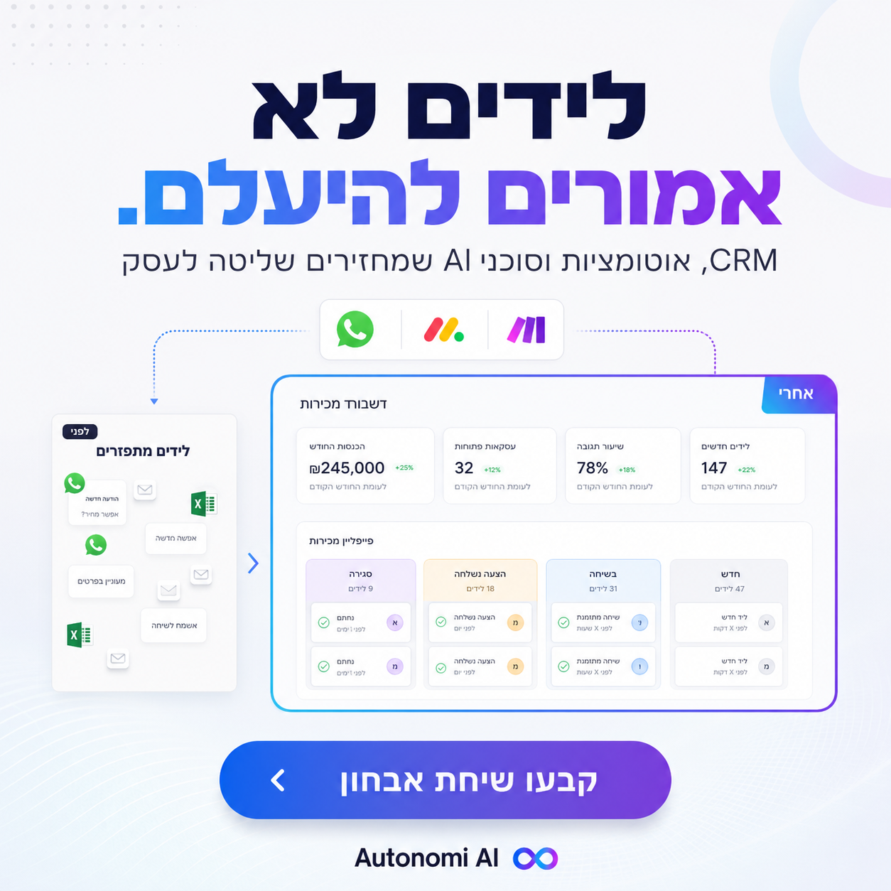 Daniel kalmovich Facebook ad from Jun 10, 2026