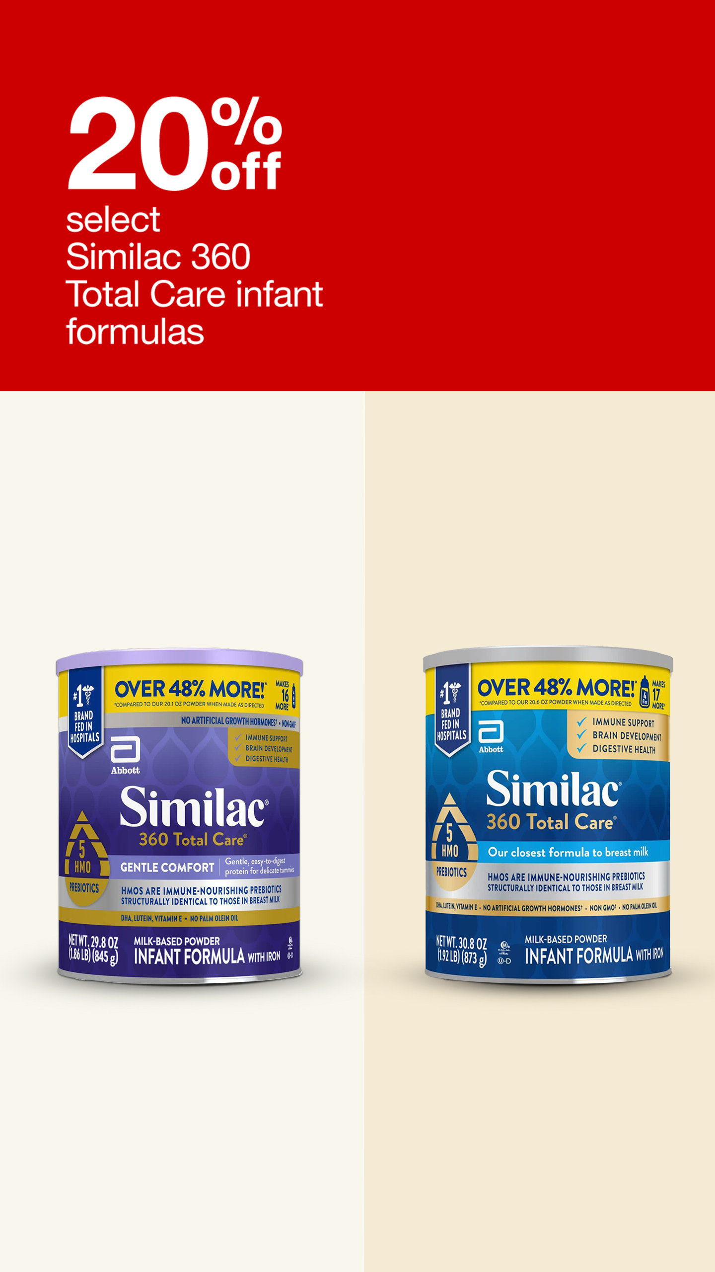 Target Facebook ad