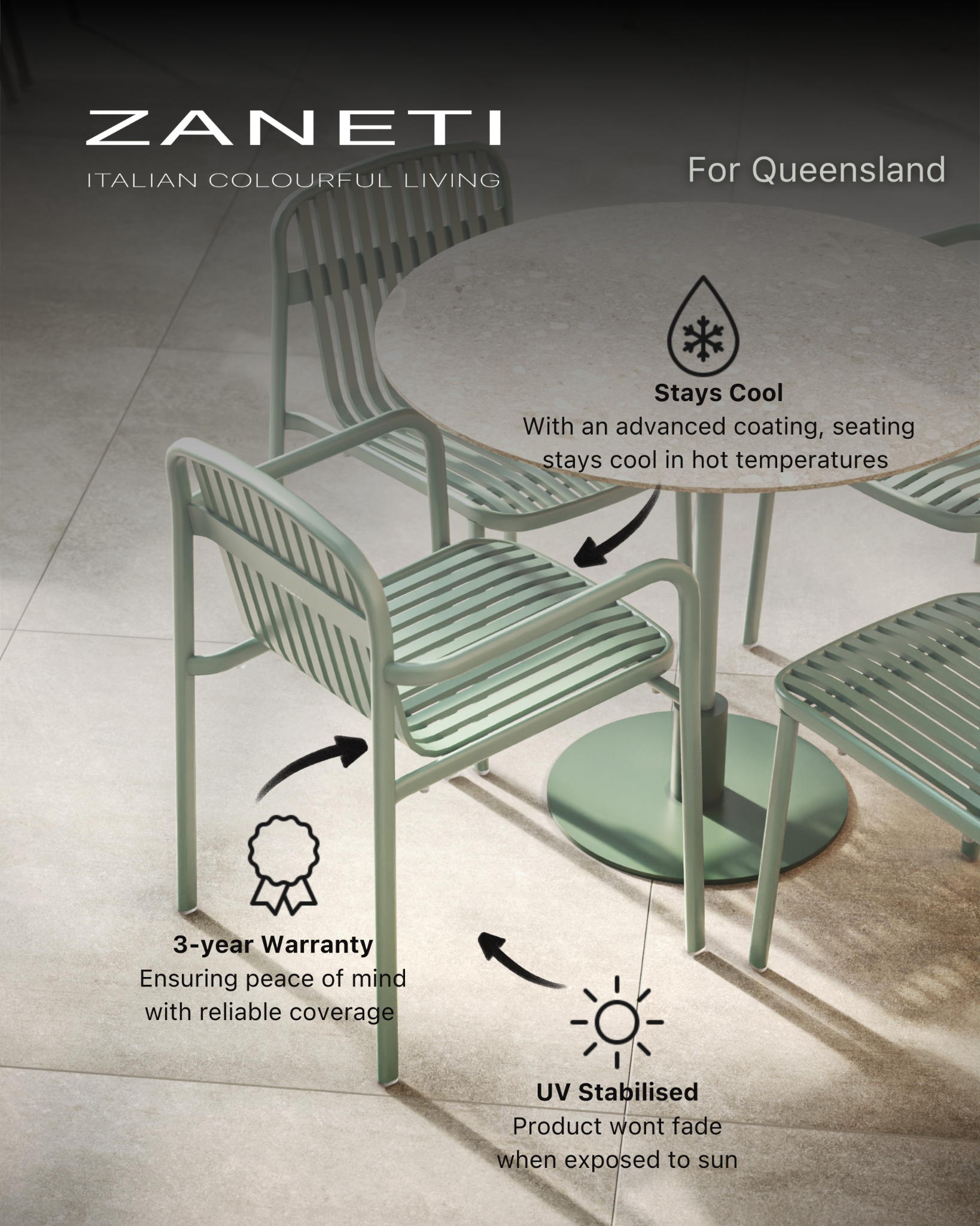 Zaneti Facebook ad