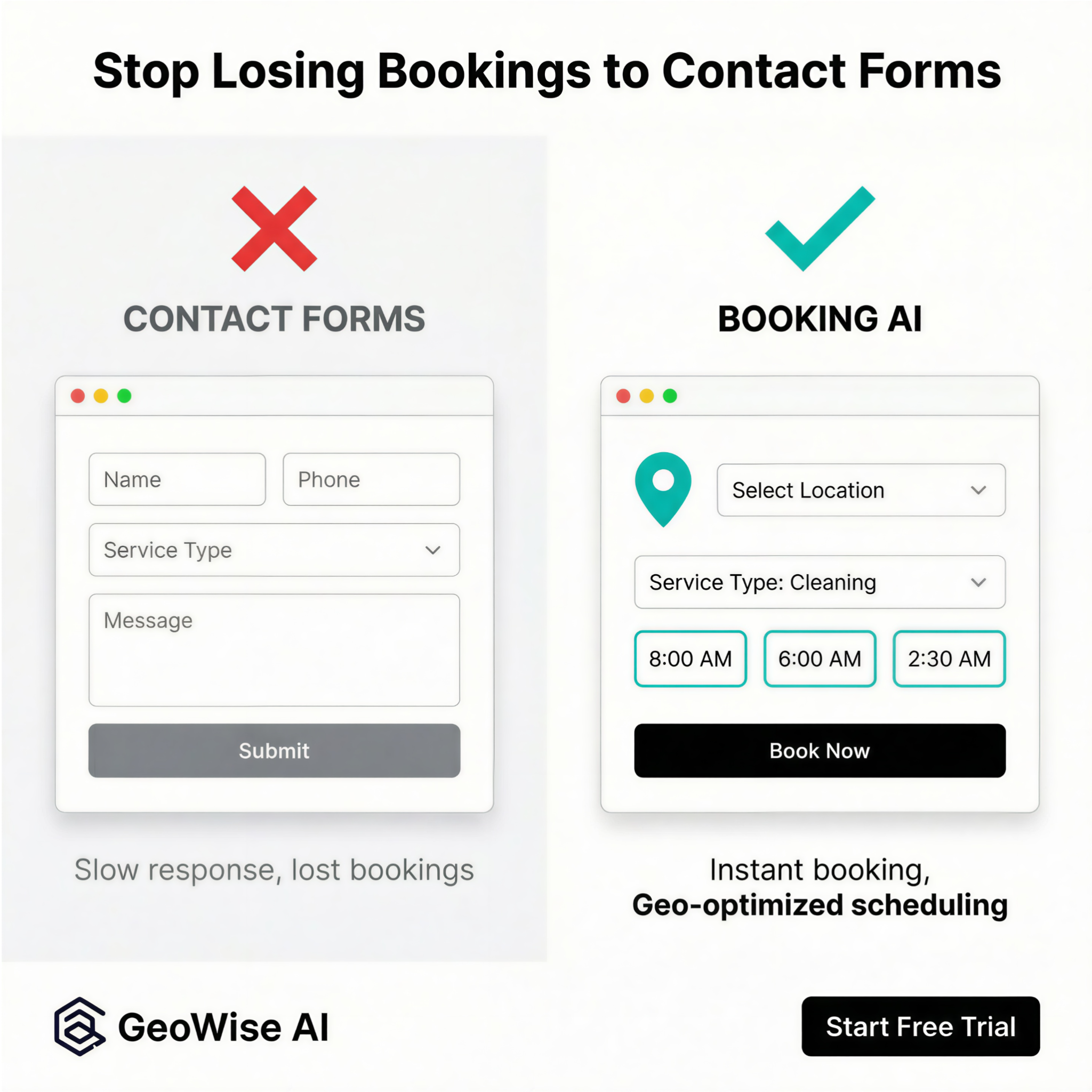 GeoWise limited Facebook ad