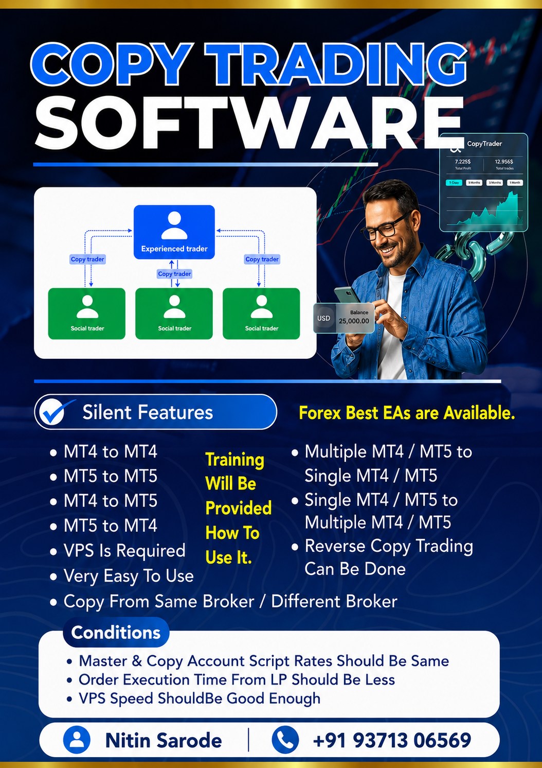 A2 Investment Solutions Facebook ad
