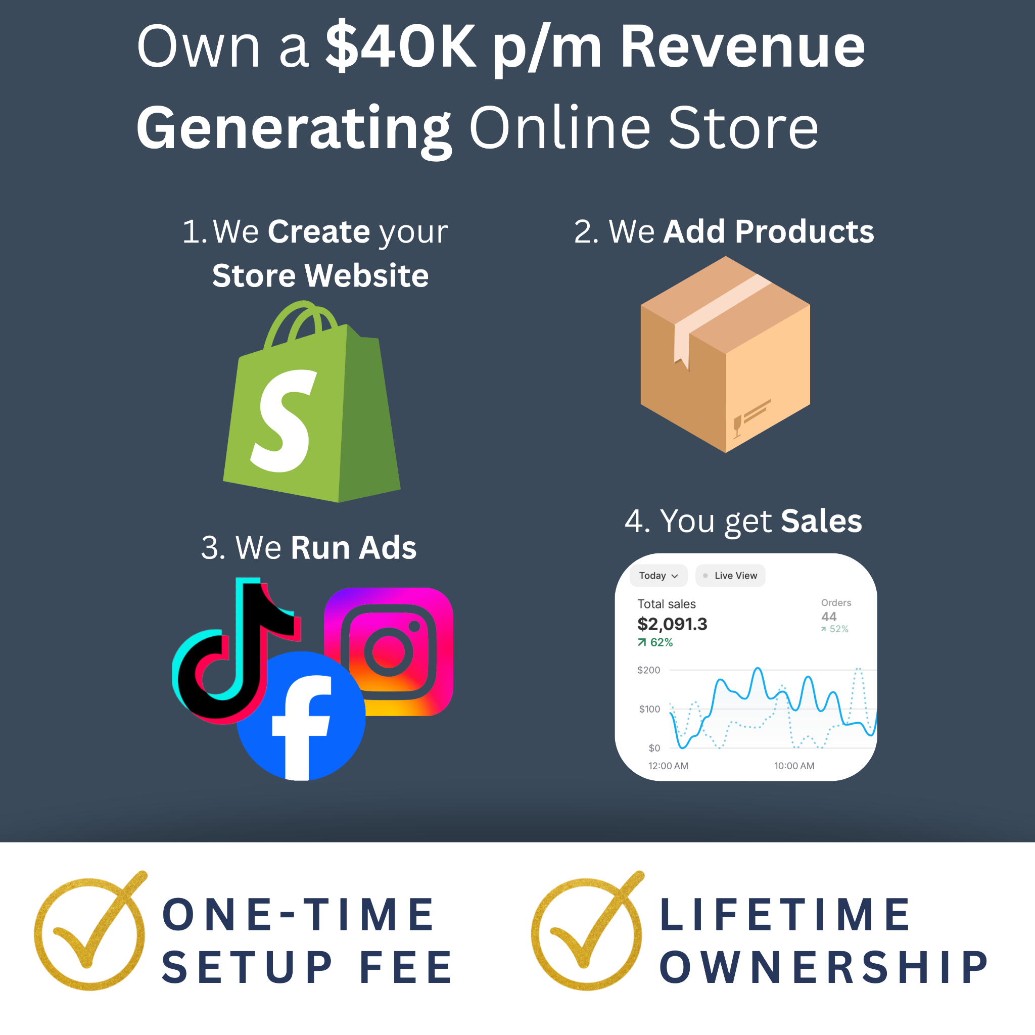 Daily Automation Facebook ad