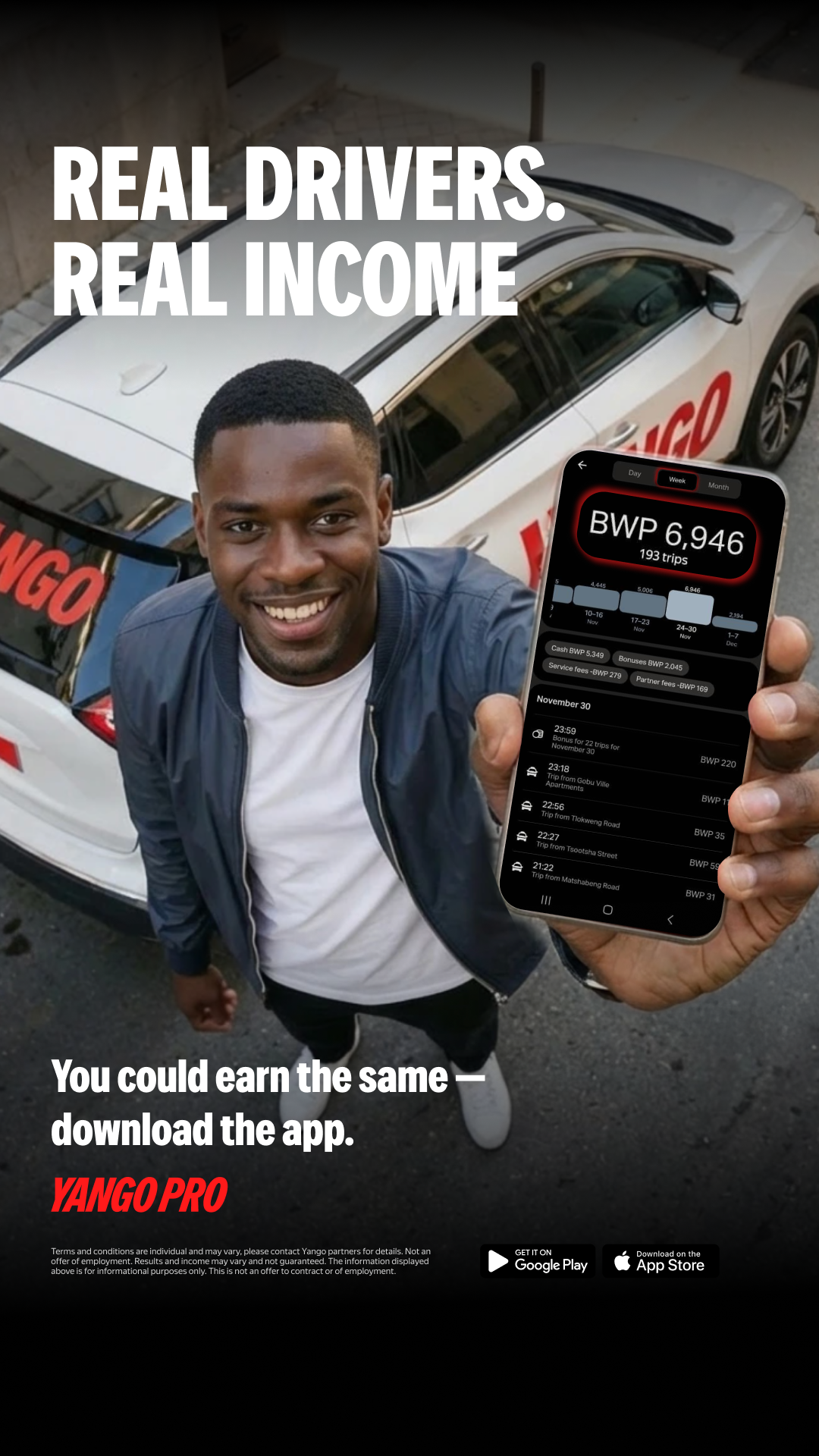 Yango Botswana Facebook ad