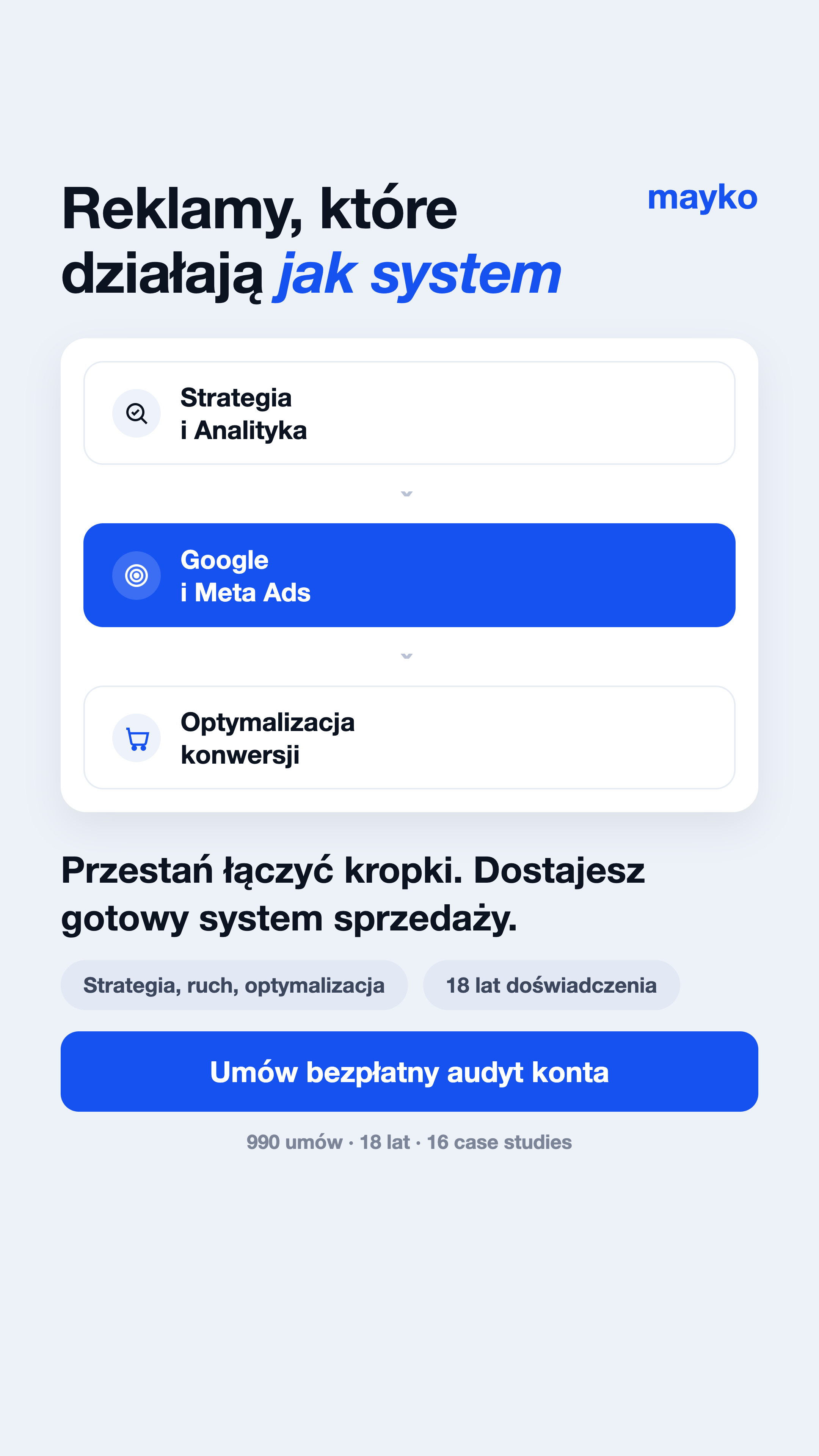 Agencja Mayko Facebook ad