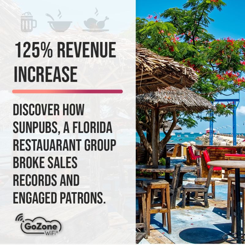 GoZone WiFi Facebook ad: Restaurant Sucess Story | How Any Restaurant Can Grow…