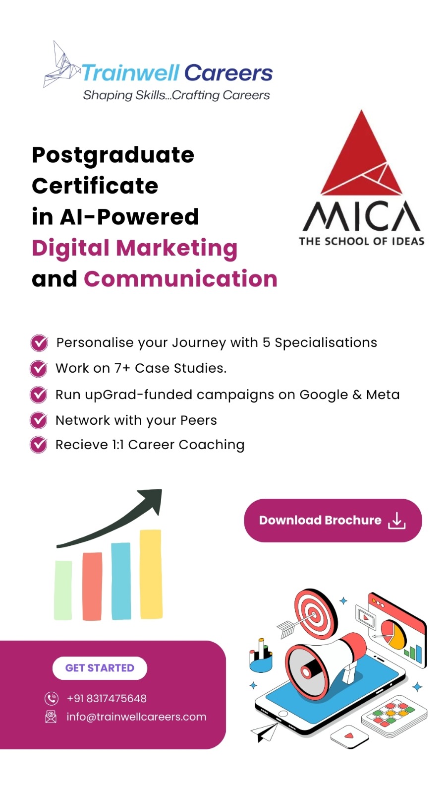 Trainwell Careers Facebook ad from Mar 19, 2026