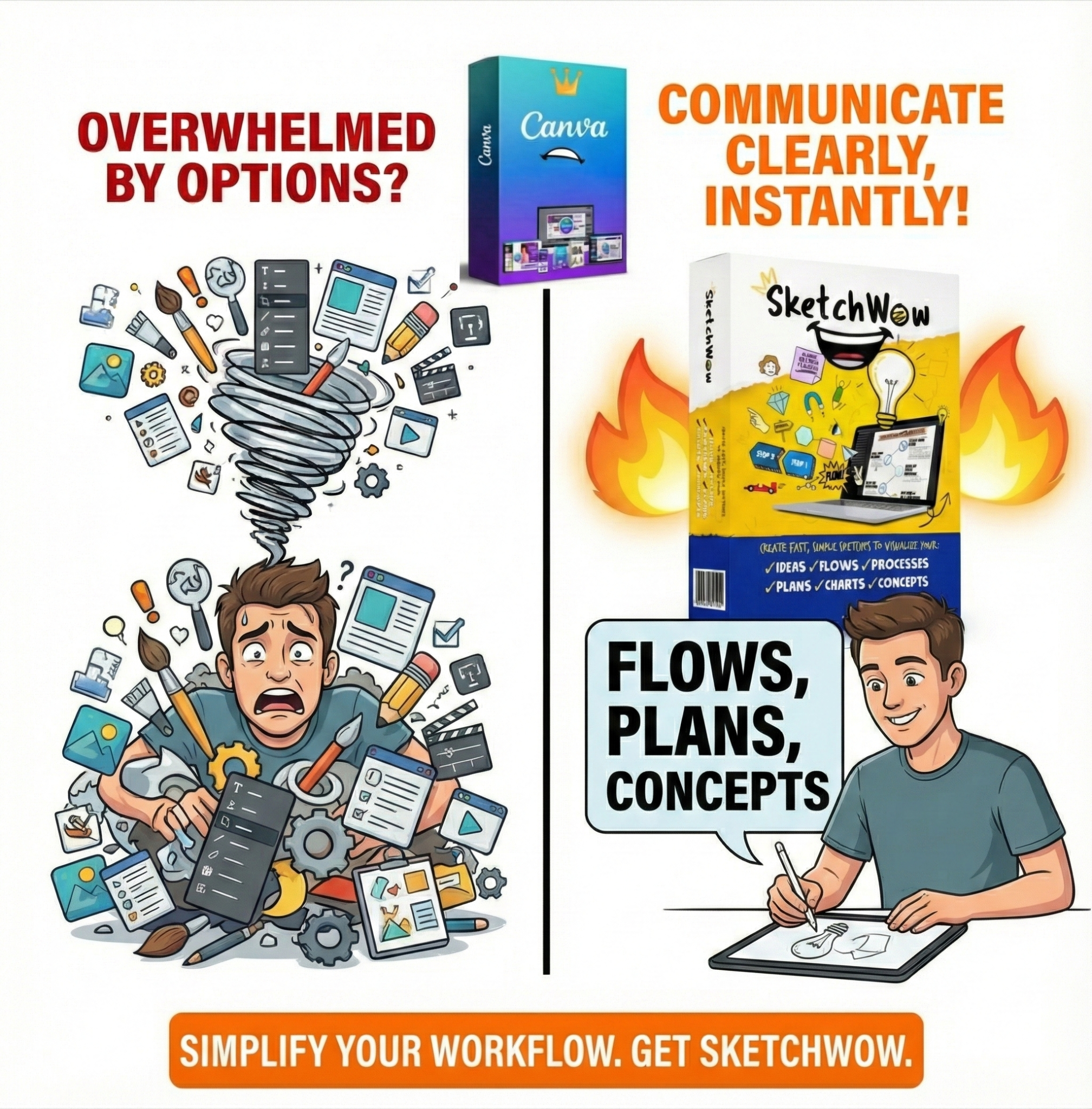 SketchWow Facebook ad