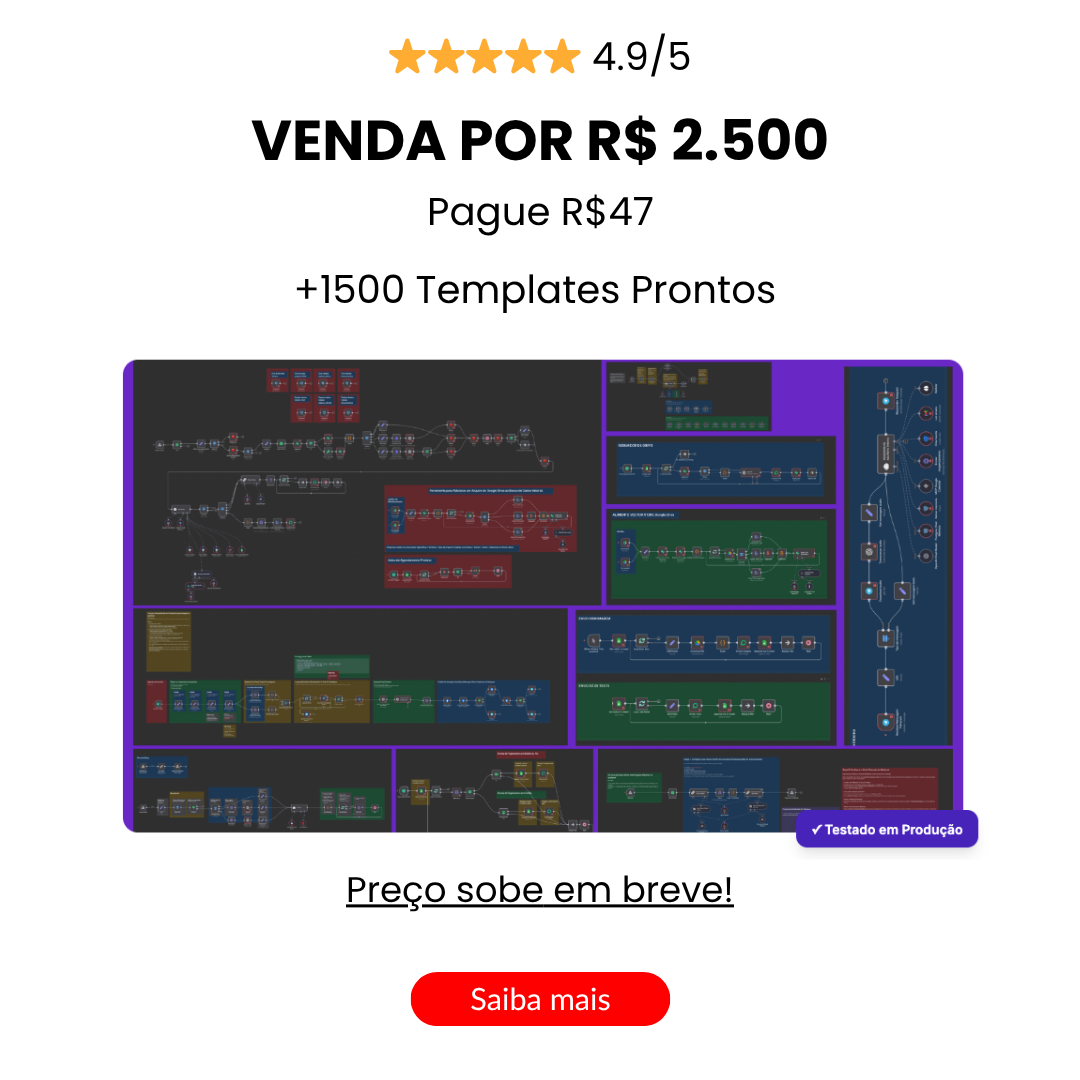 Leonardo Vianna Facebook ad: +1500 Templates n8n Prontos