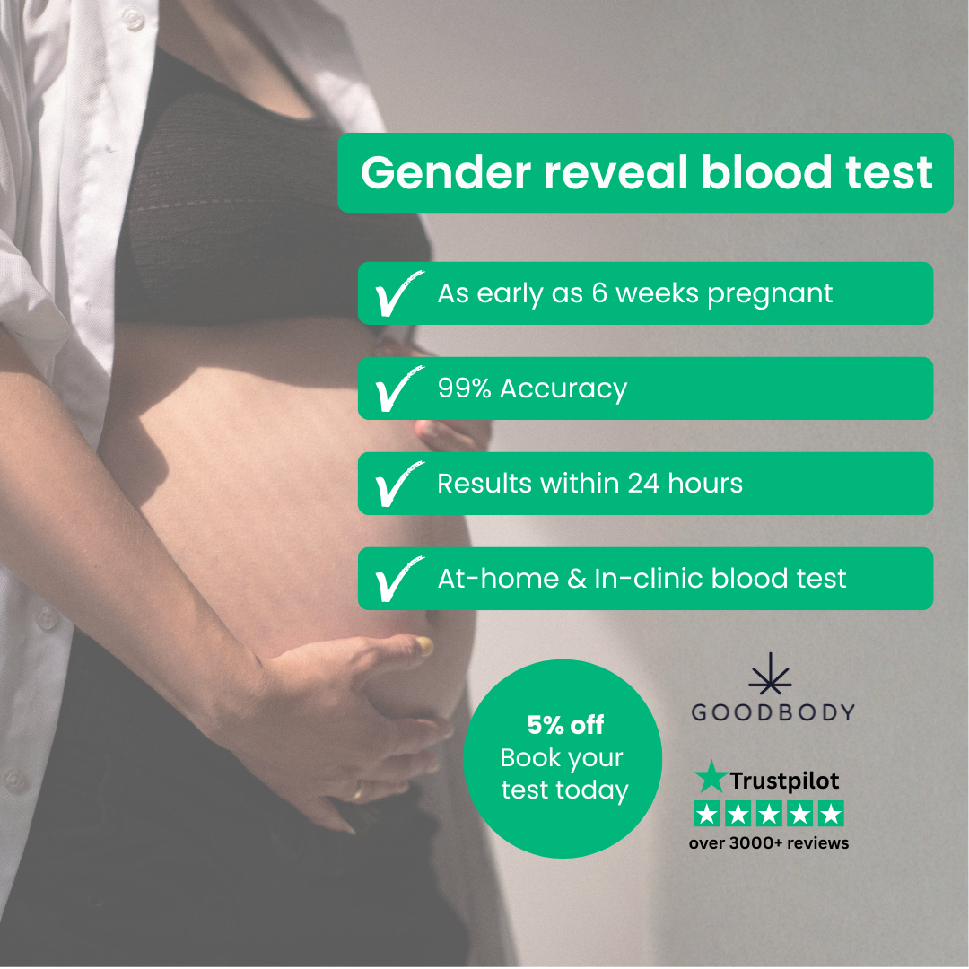 Goodbody - Private Testing Clinic Facebook ad