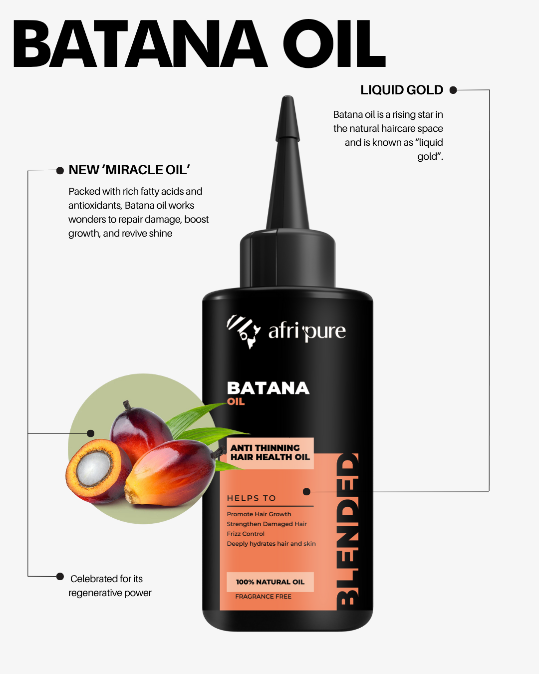 Afripure Facebook ad: 100% Natural >