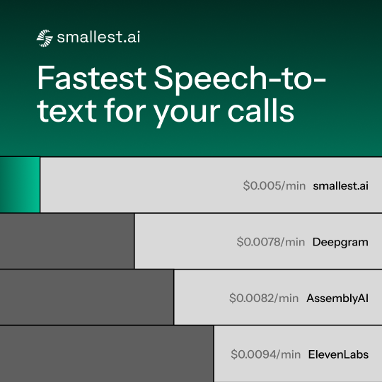 Smallest.ai Facebook ad