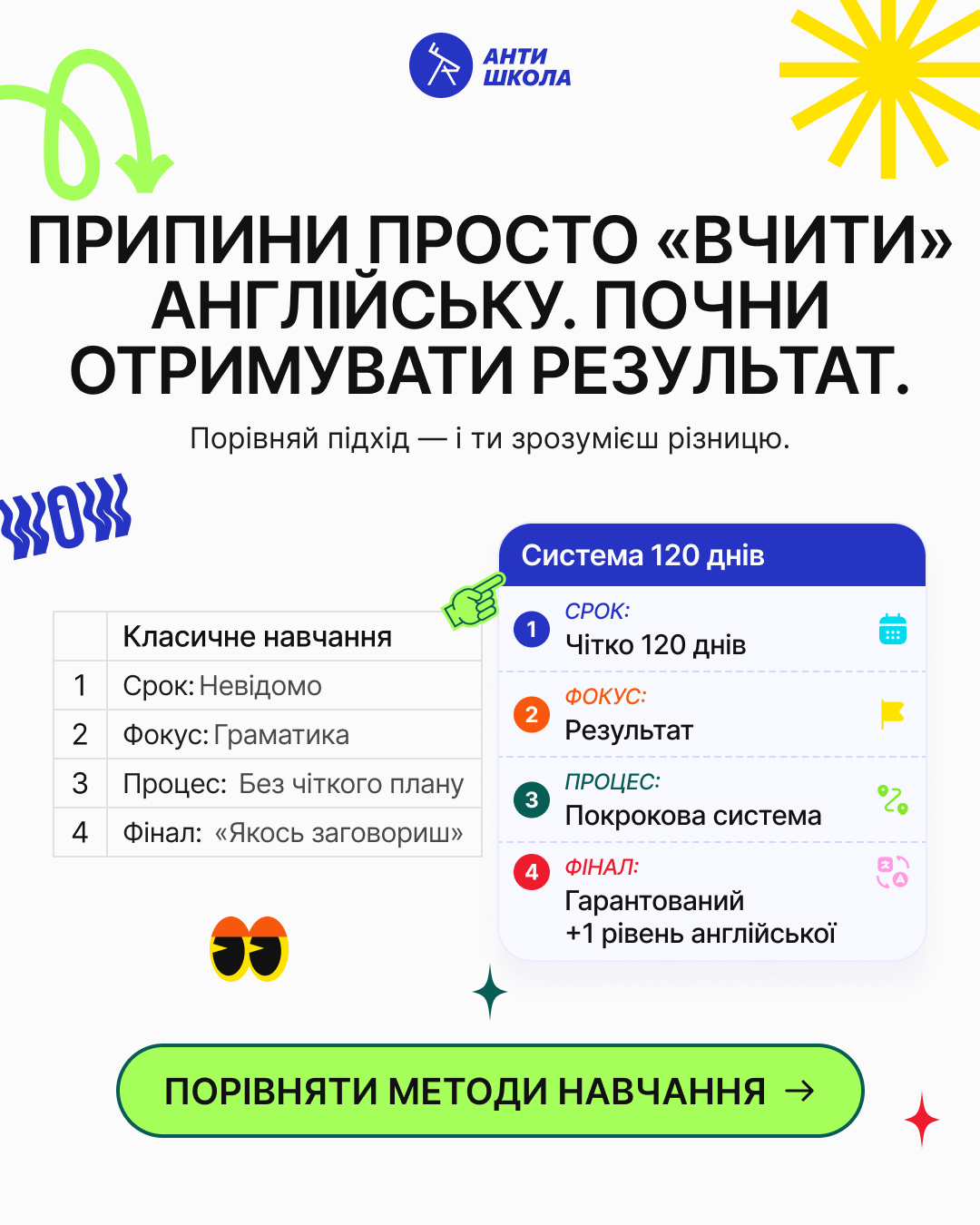 AntiSchool - english lessons online Facebook ad