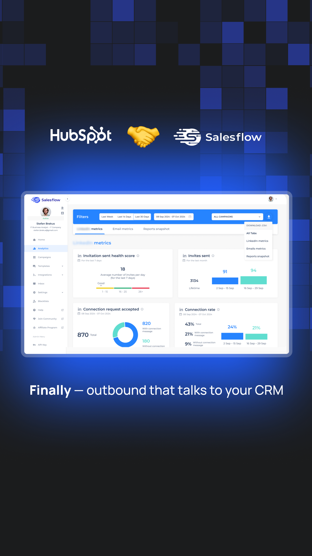 Salesflow Facebook ad
