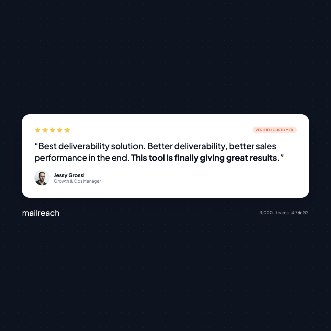 MailReach Facebook ad