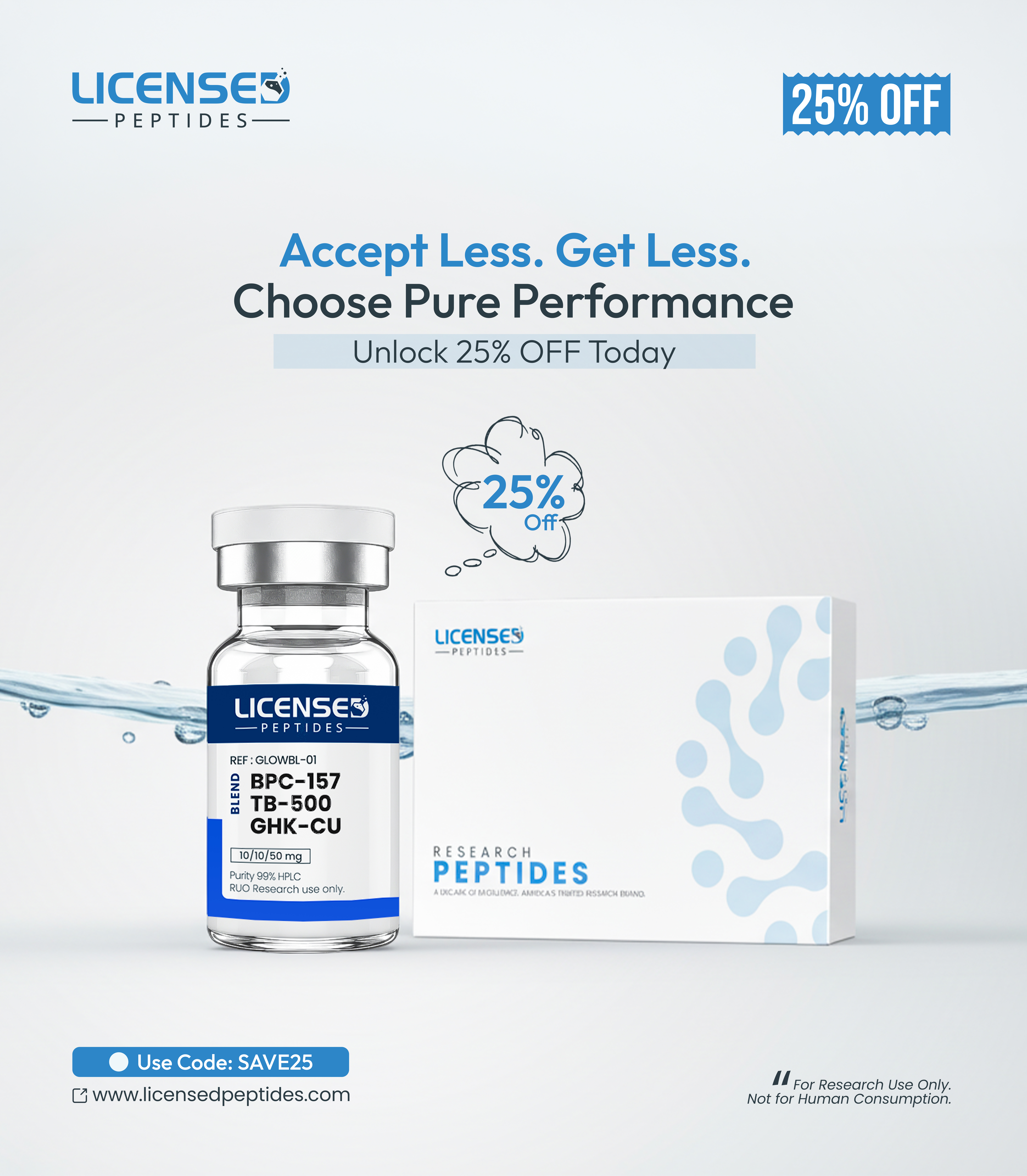 LicensedPeptides Facebook ad