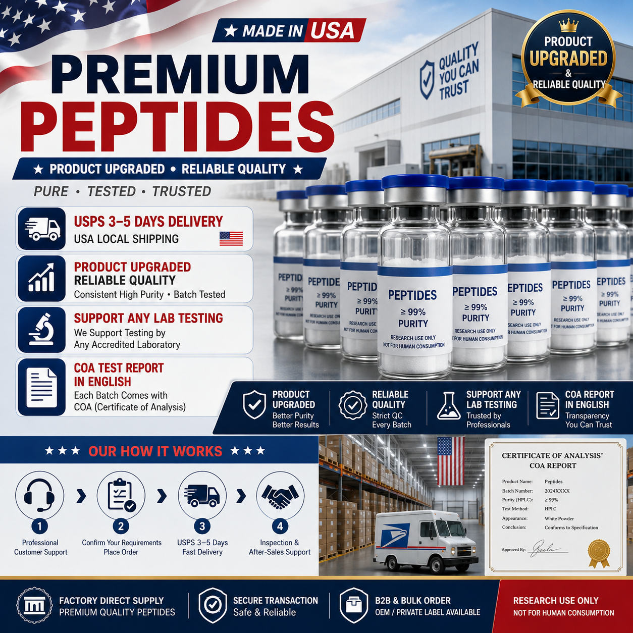 NextGen Scientific Mrz Facebook ad from Jul 26, 2026