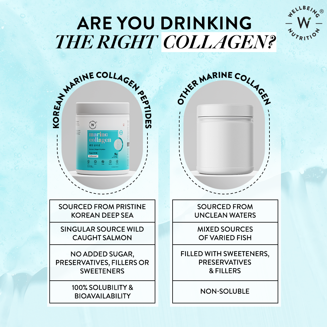 Wellbeing Nutrition Facebook ad