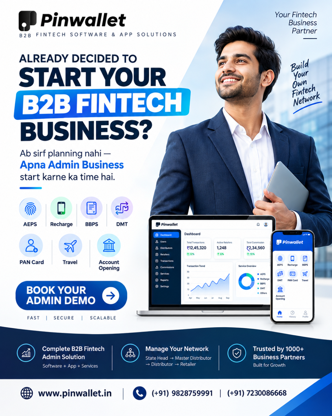 Pinwallet Software Facebook ad: Ready to Start Your B2B Fintech Business?