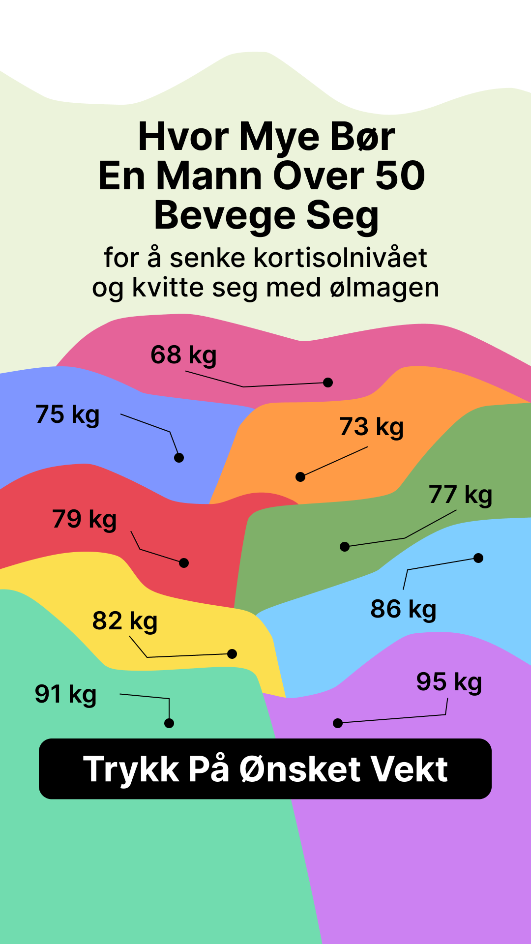 Мy 28 Day Challenge Facebook ad