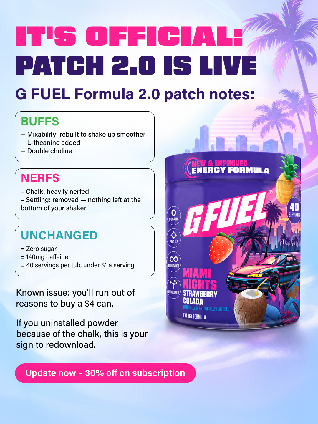 G FUEL Facebook ad: Start Here. Fuel Everything.