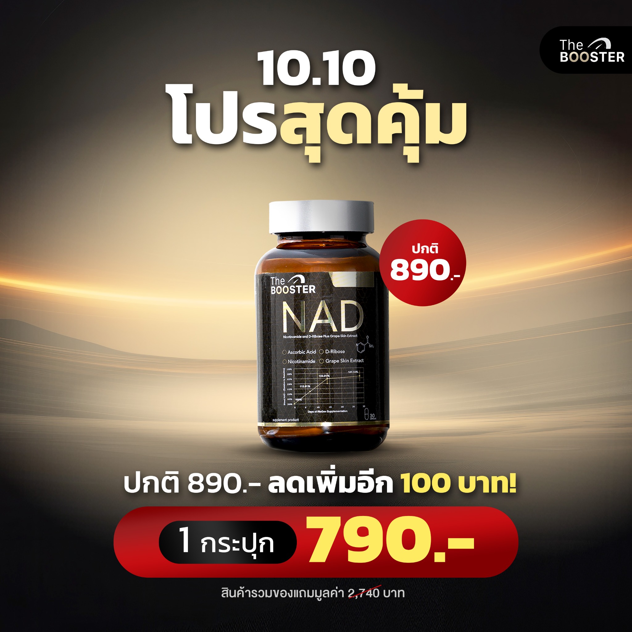 Celvita Telolab - Reverse Aging  Facebook ad