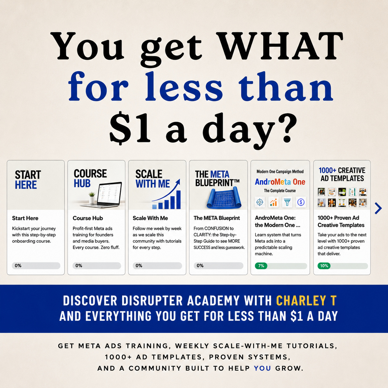 CTtheDisrupter Facebook ad