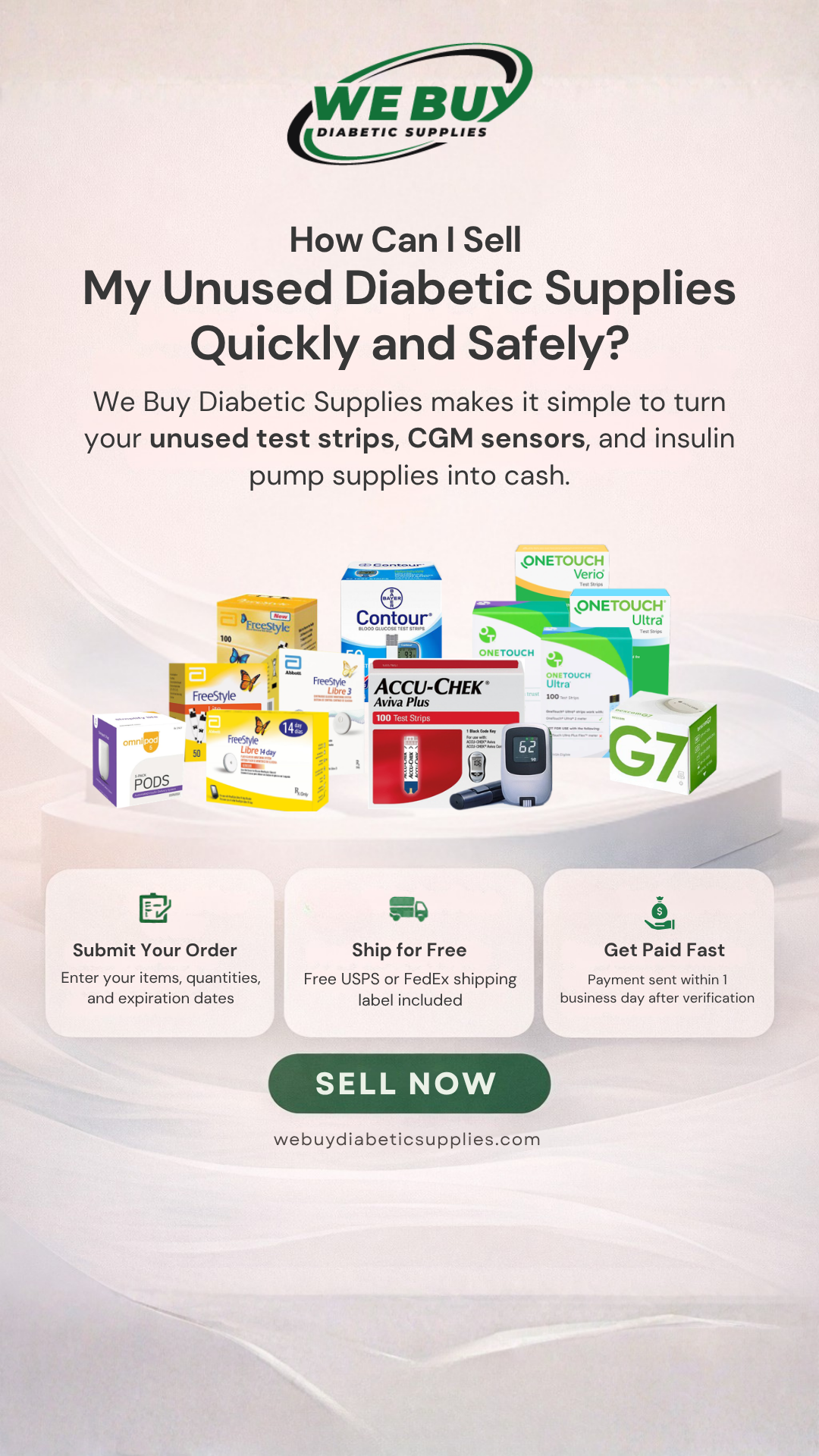 We Buy Diabetic Supplies Facebook ad: Fast & Easy CGM Buyback!