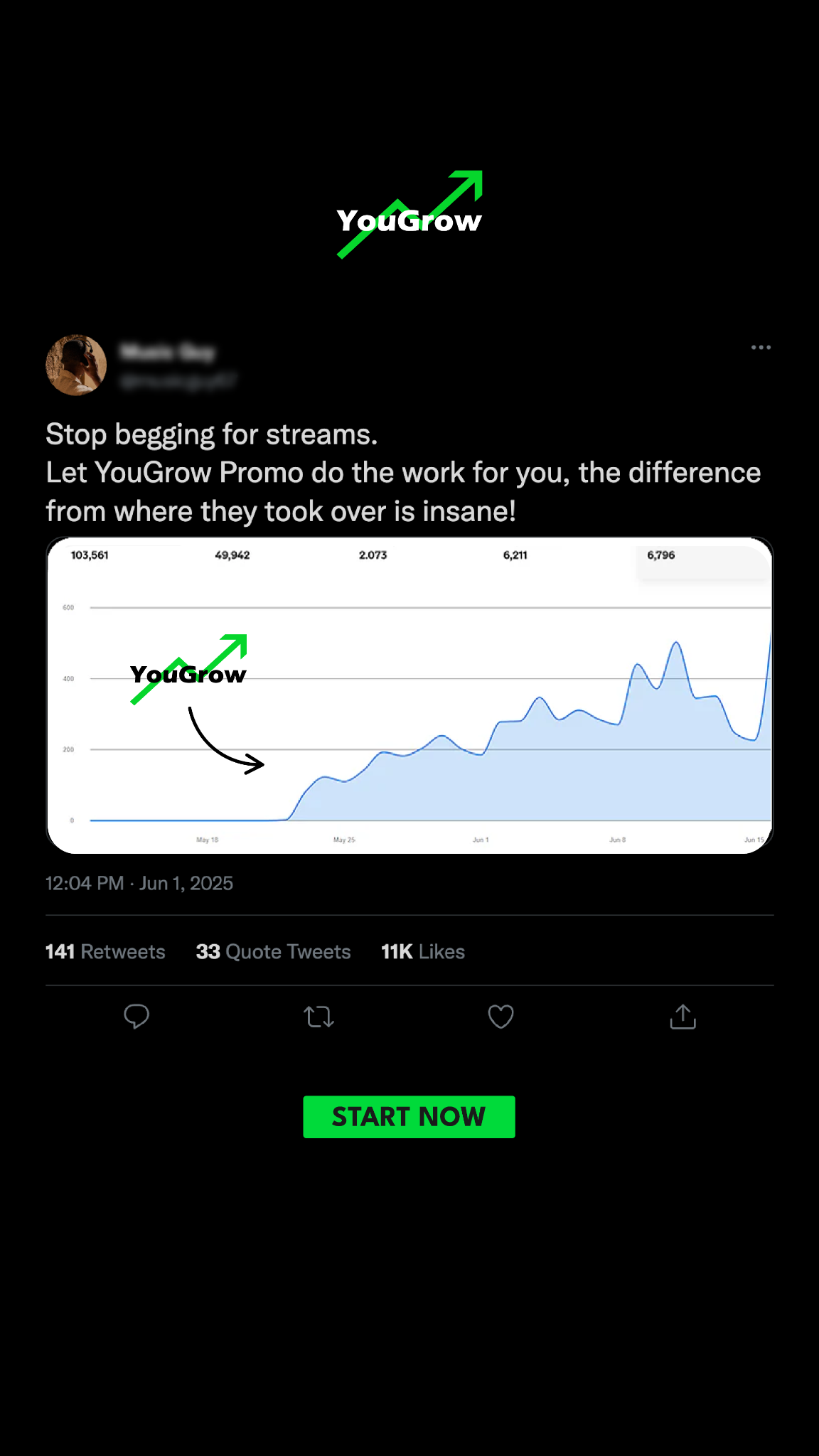 YouGrow Facebook ad