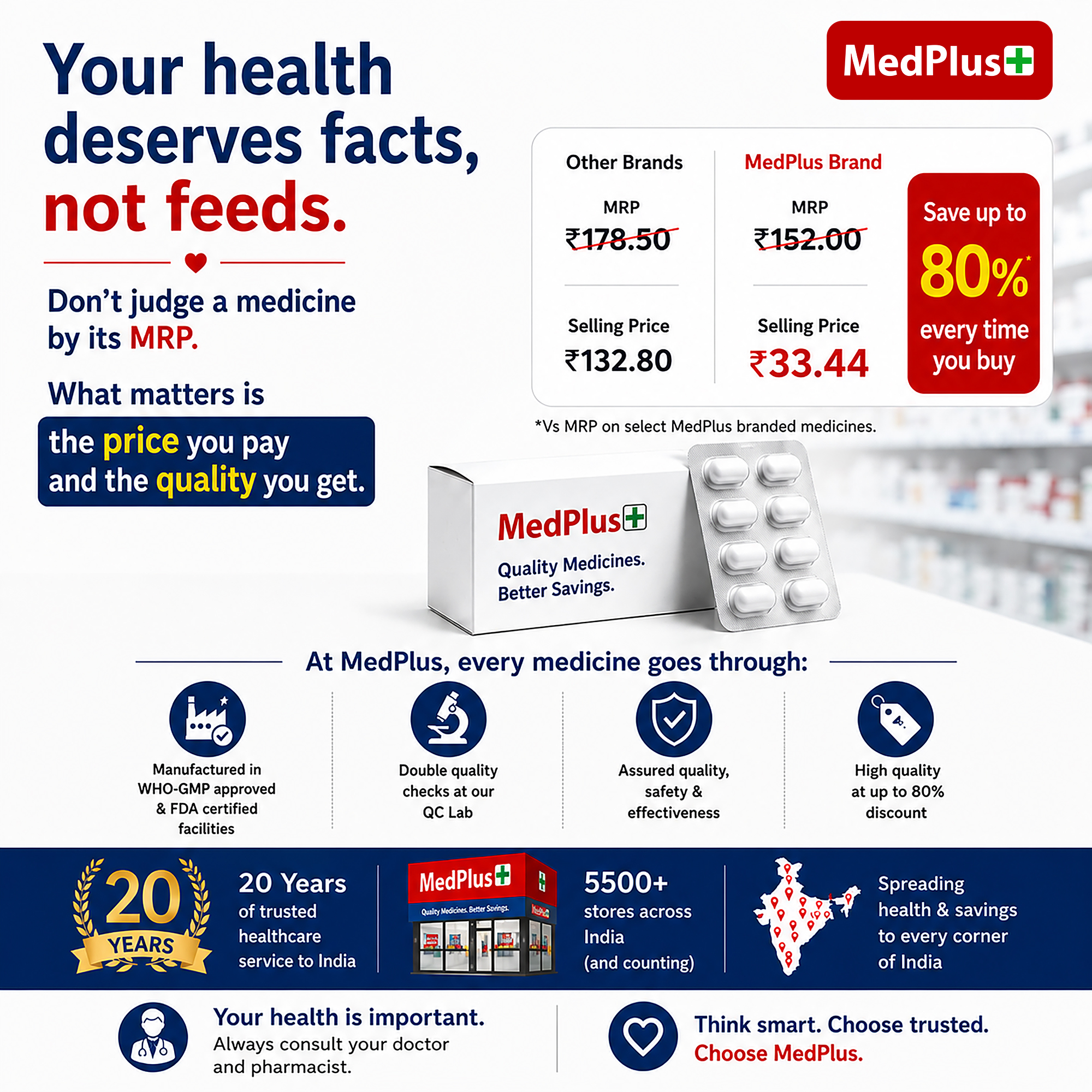 Medplus India Facebook ad