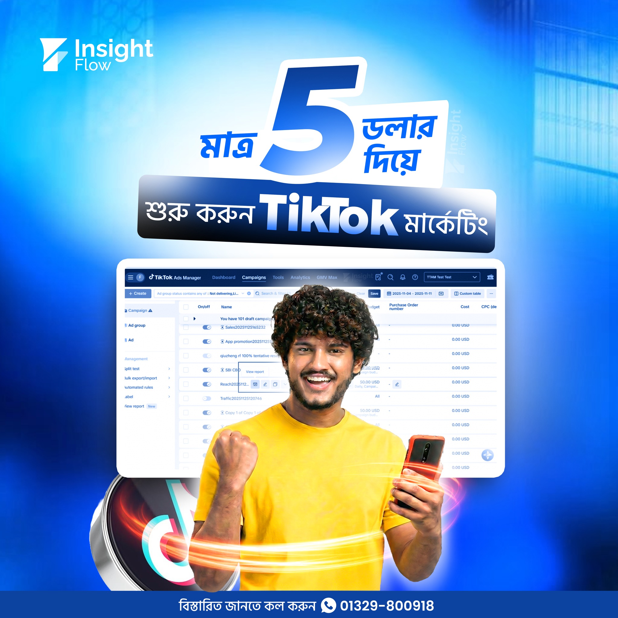 Insight Flow Facebook ad: Facebook Ads থেকে আগের মতো রেজাল্ট পাচ্ছেন না?