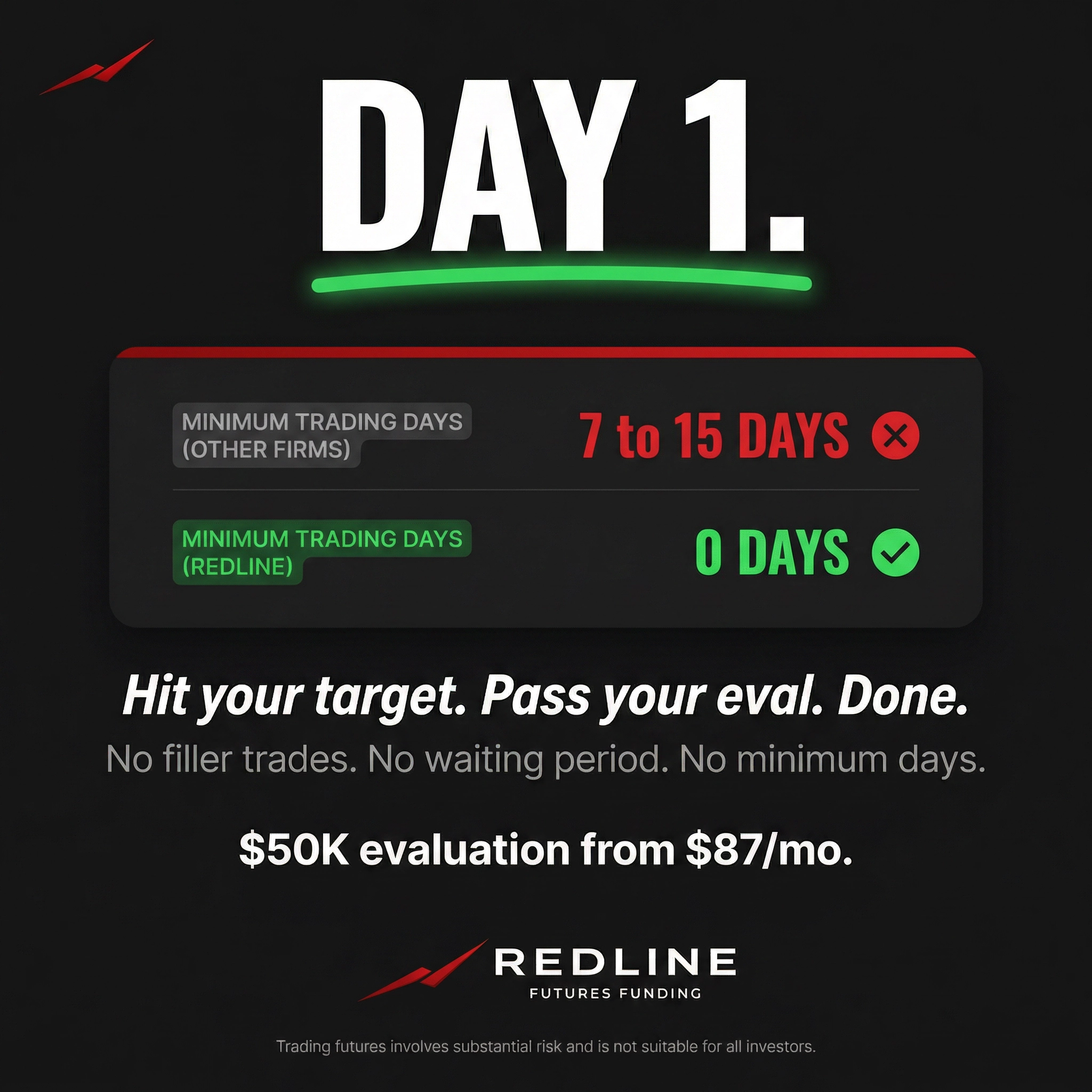 Redline Futures Trading Facebook ad